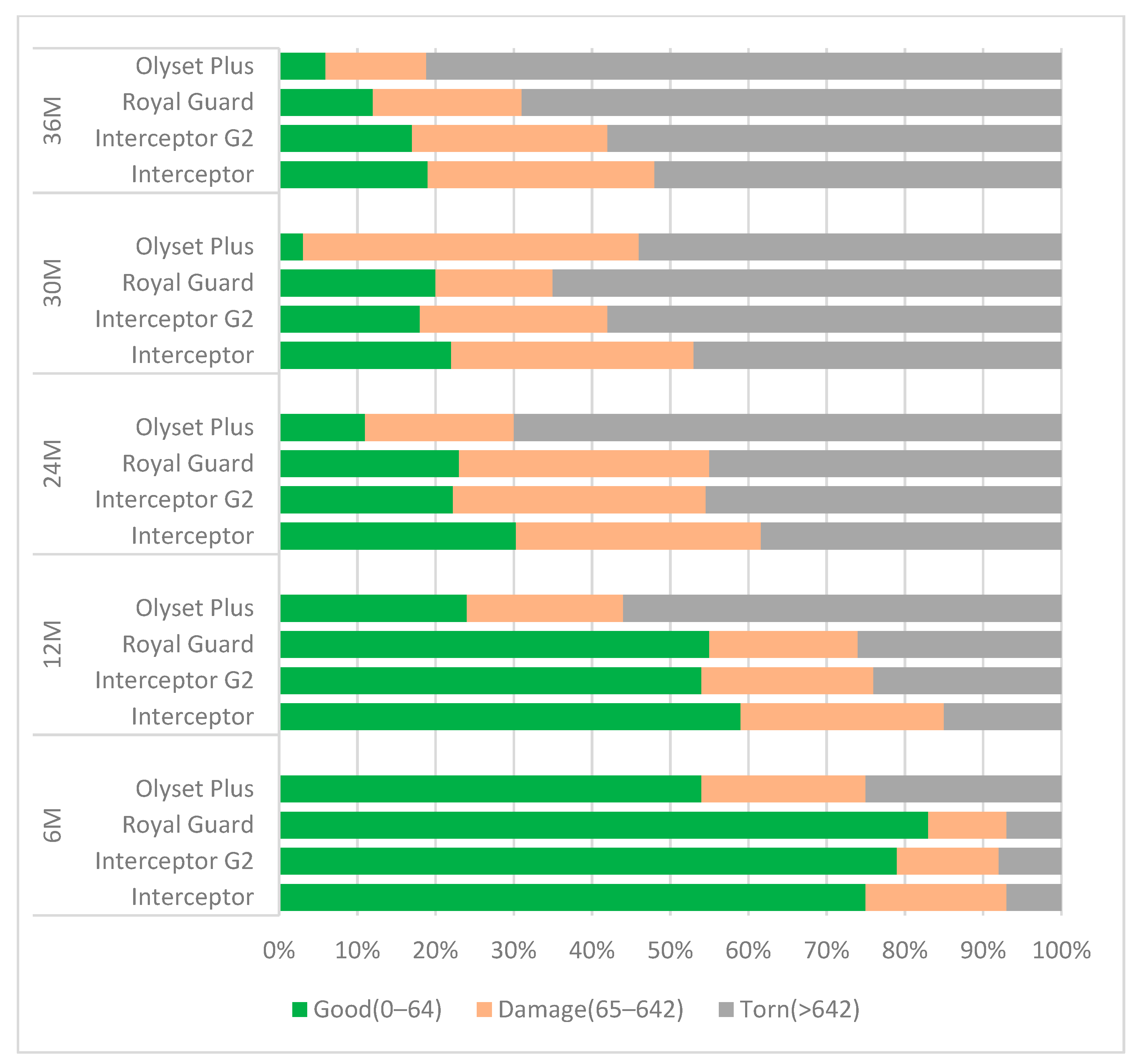 Insects 15 00108 g004