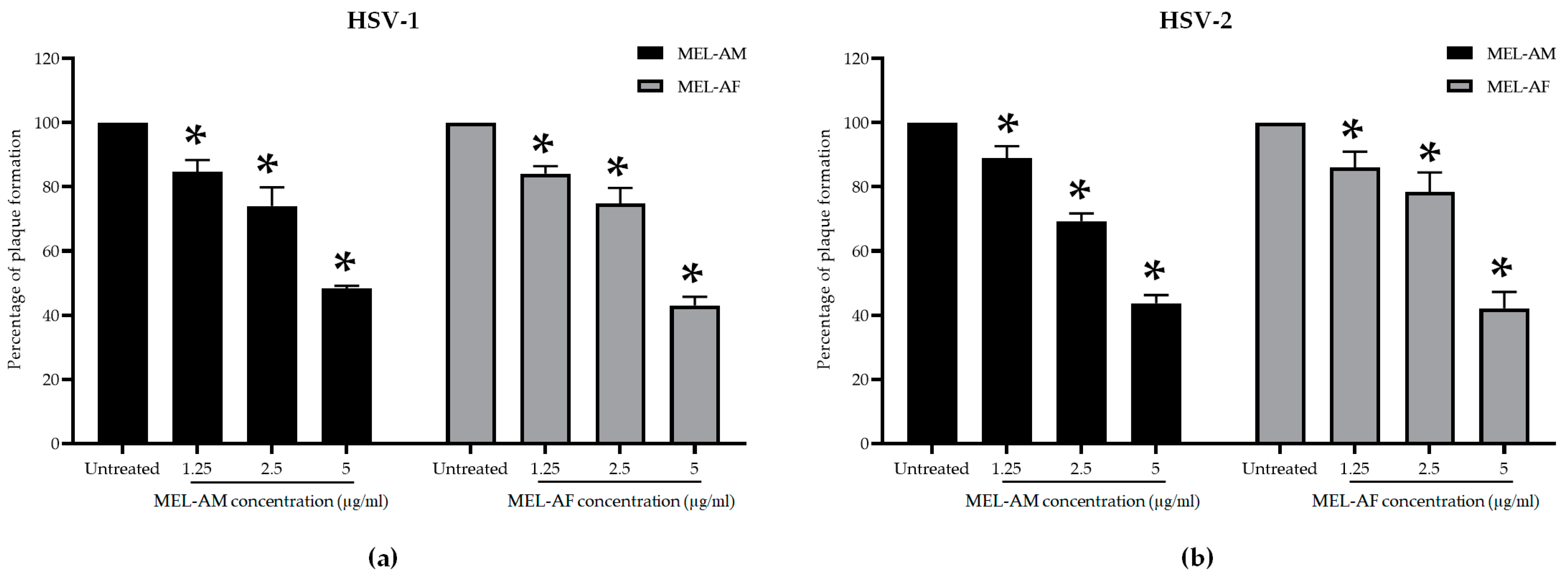 Insects 15 00109 g002