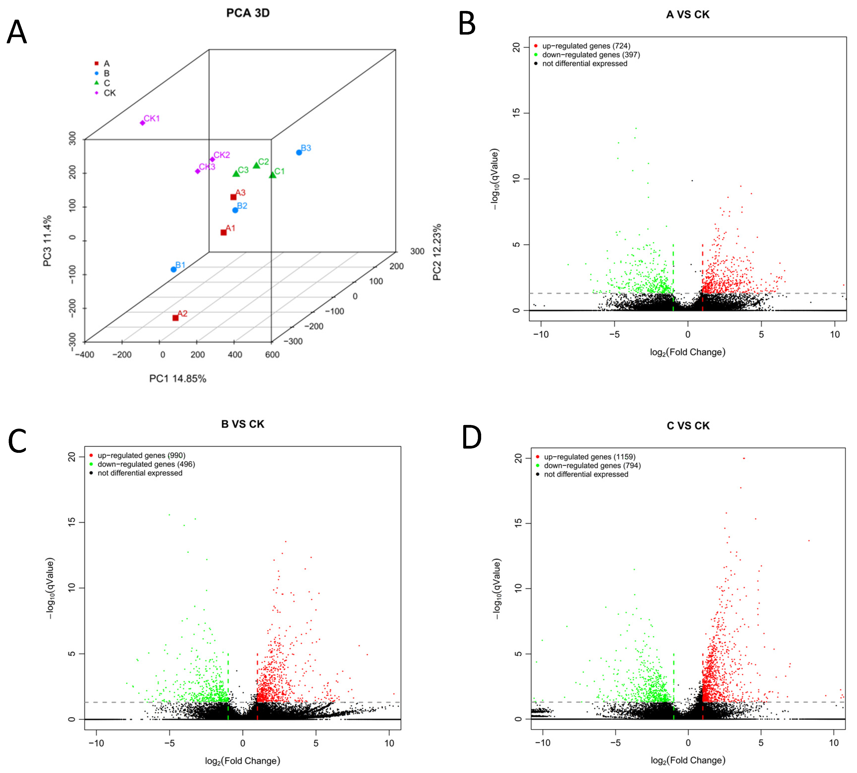 Insects 15 00126 g001 Insects 15 00126 g001