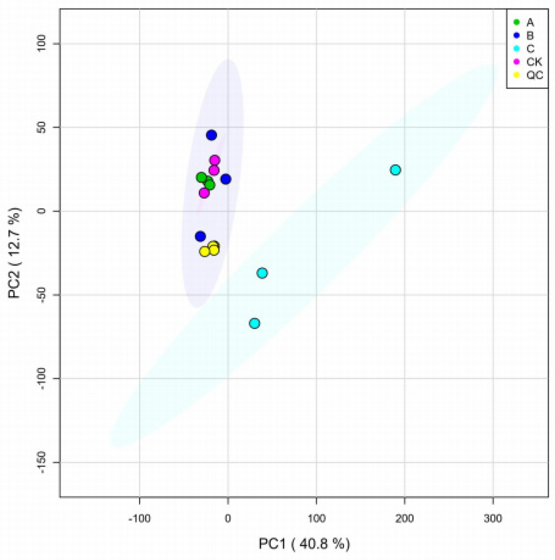 Insects 15 00126 g004 Insects 15 00126 g004