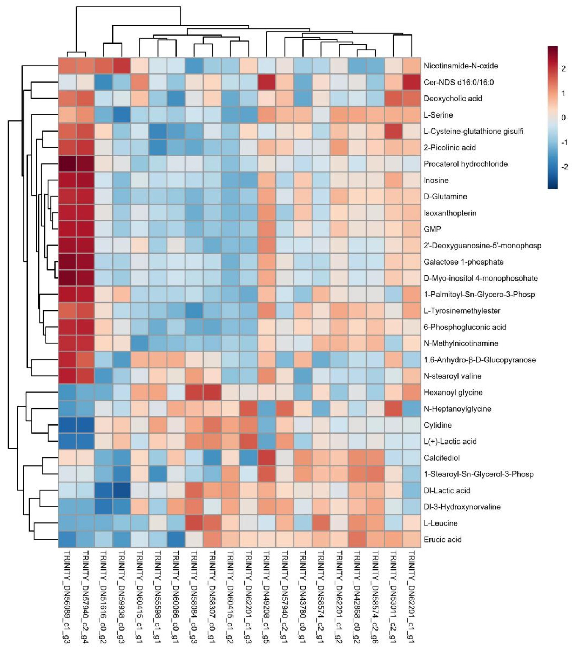 Insects 15 00126 g006 Insects 15 00126 g006