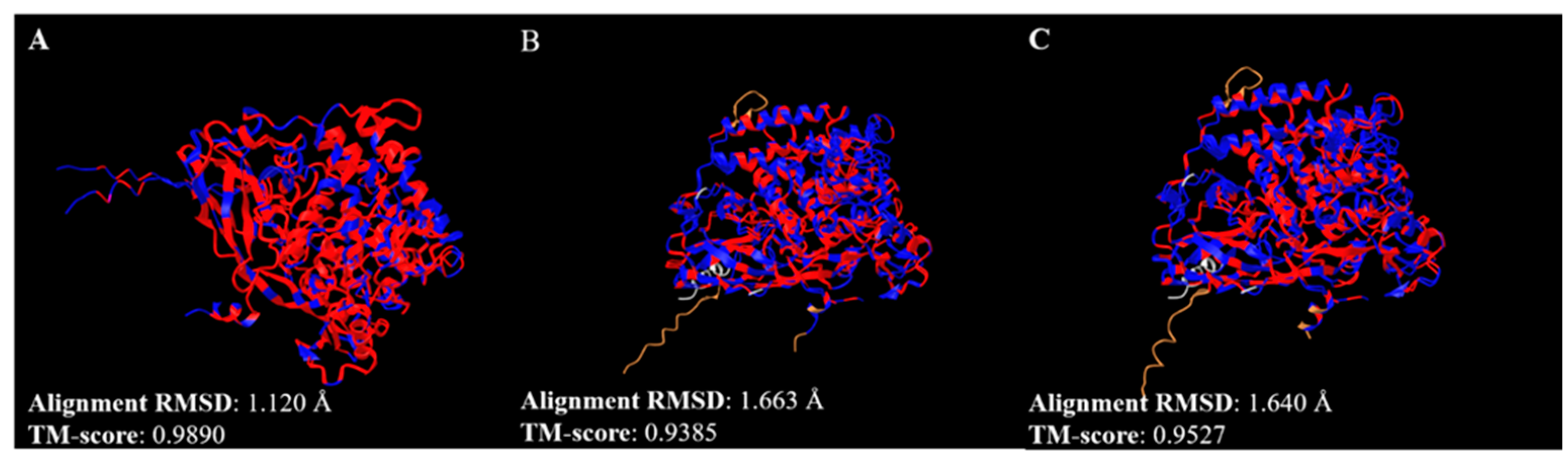 Insects 15 00133 g009