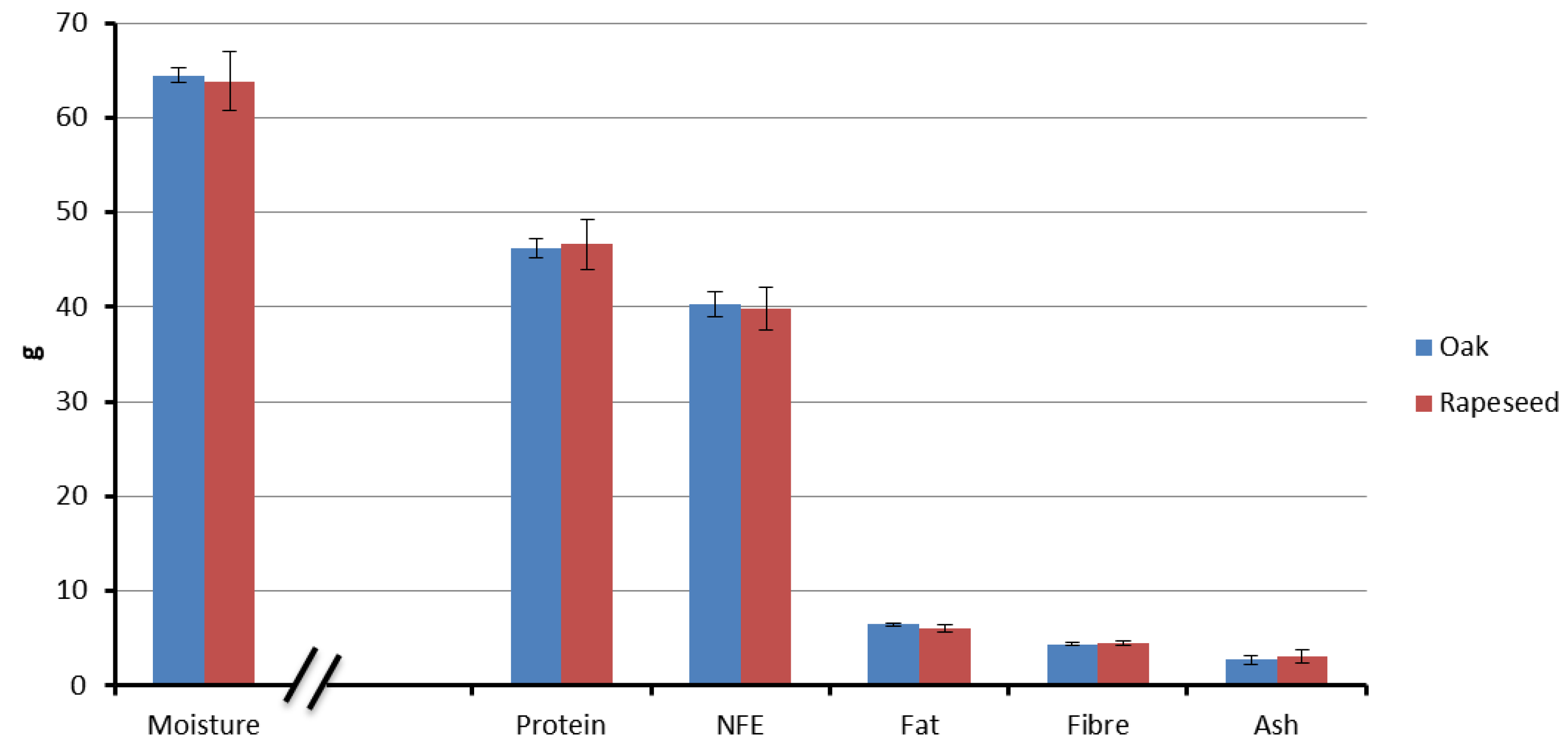 Insects 15 00141 g001