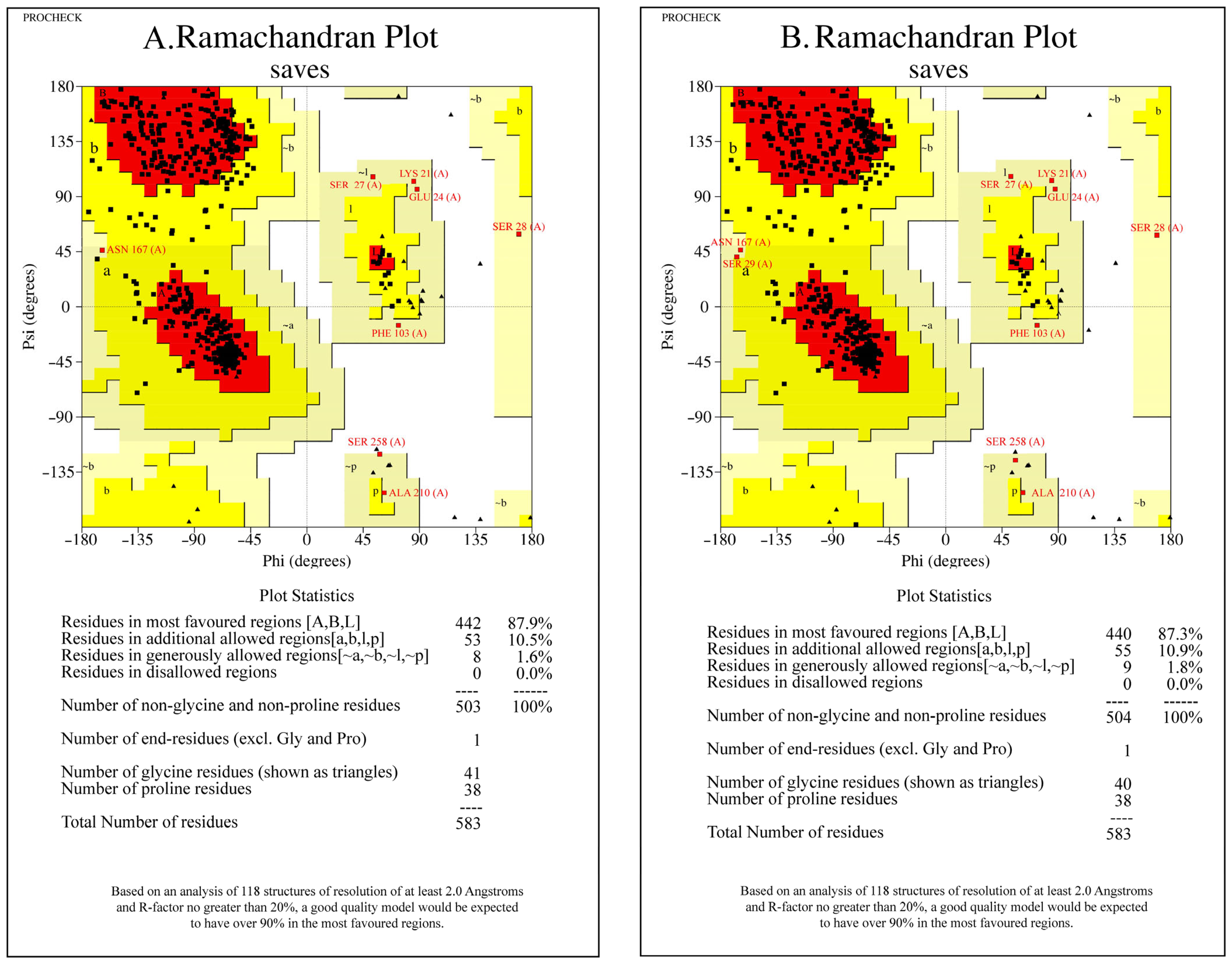 Insects 15 00144 g005