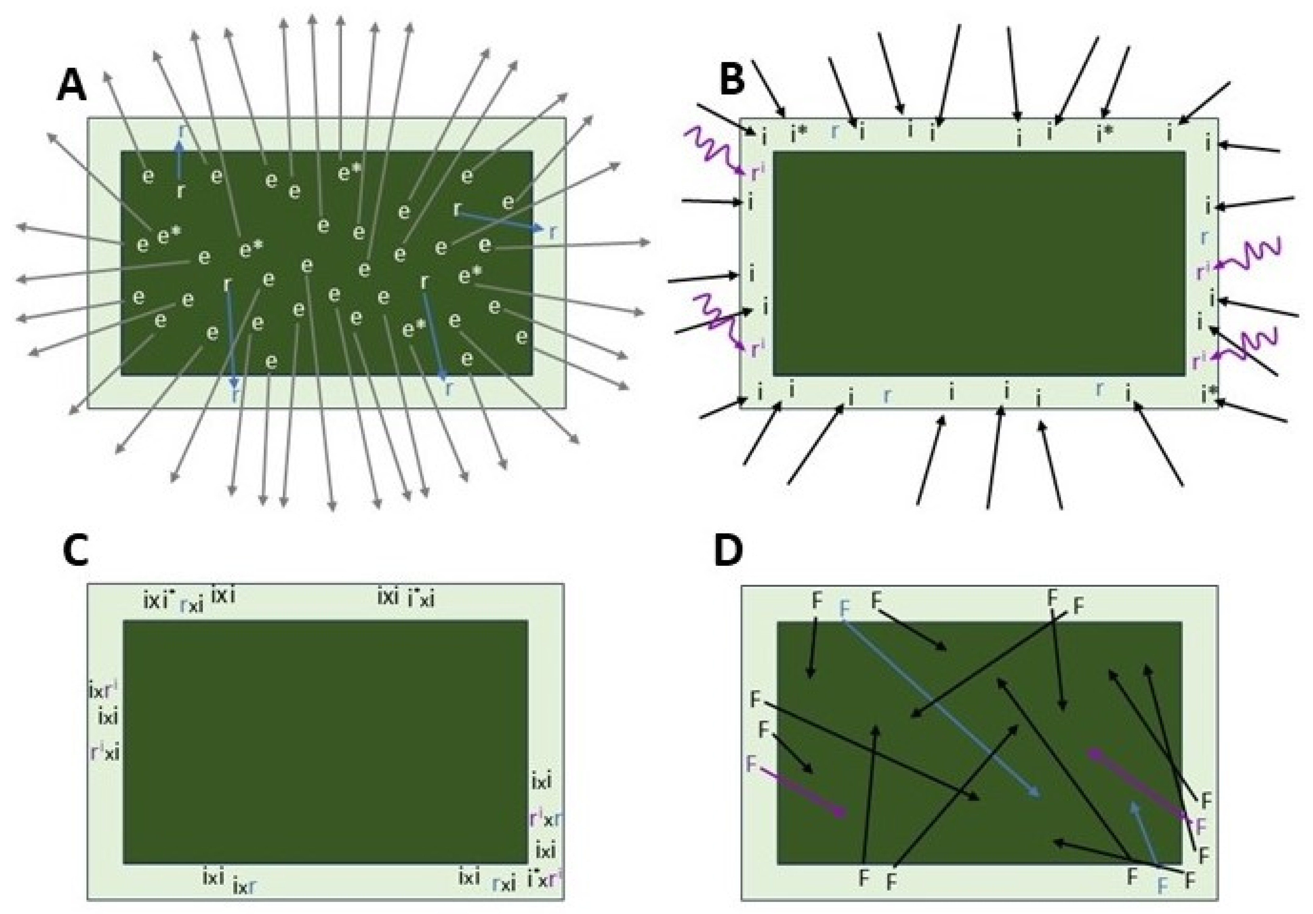 Insects 15 00160 g004 Insects 15 00160 g004