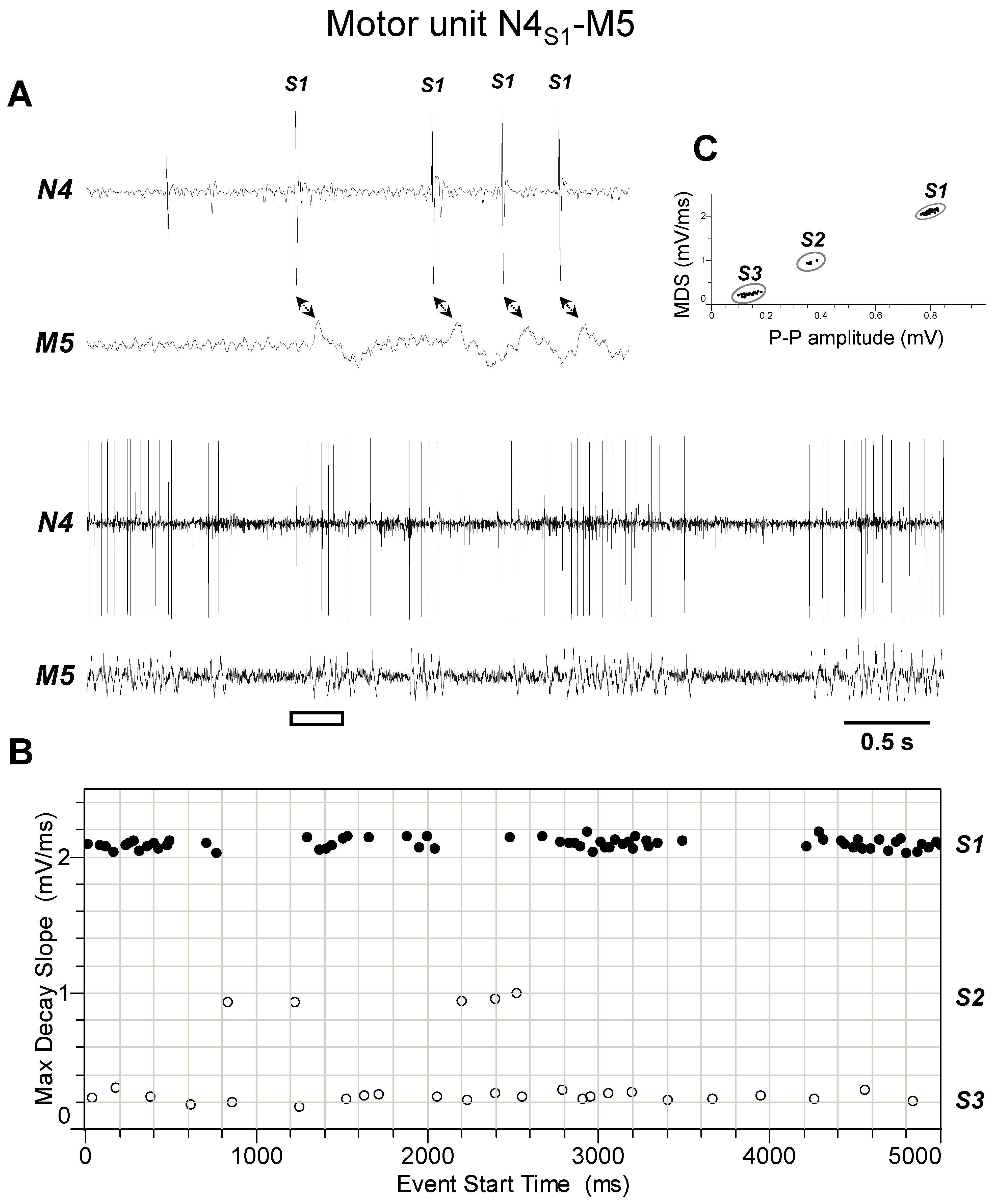 Insects 15 00169 g003 Insects 15 00169 g003