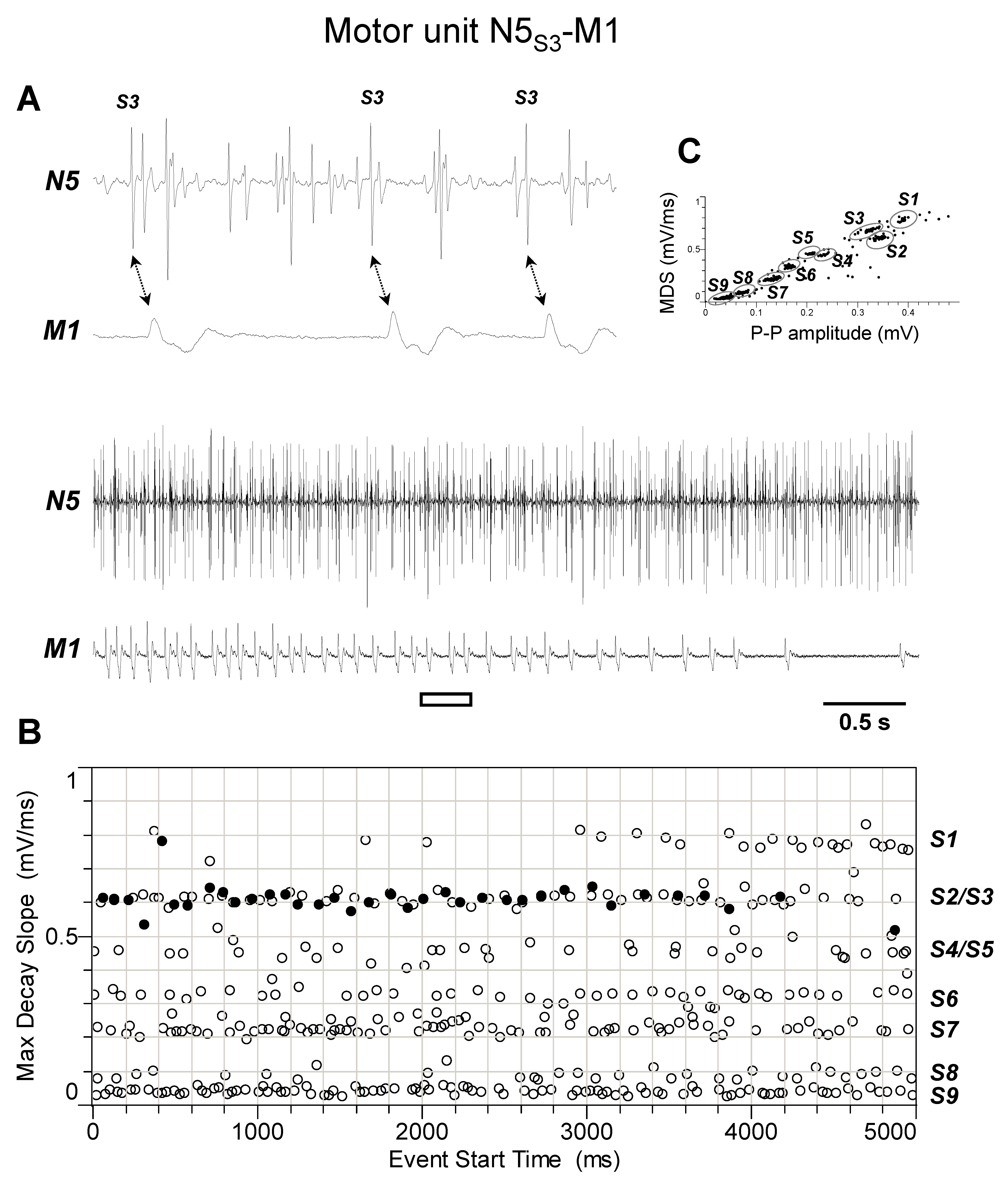 Insects 15 00169 g005 Insects 15 00169 g005