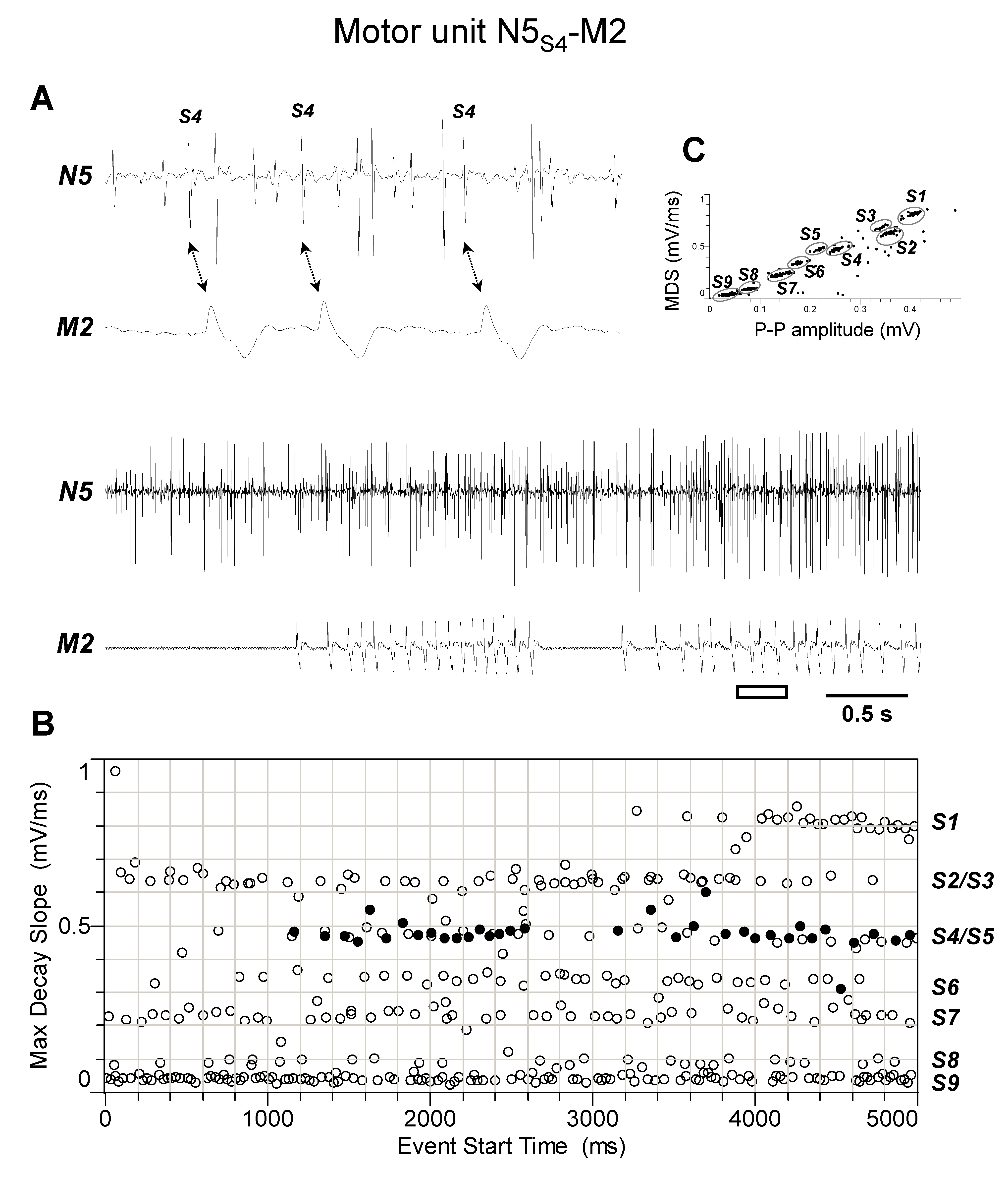 Insects 15 00169 g006 Insects 15 00169 g006