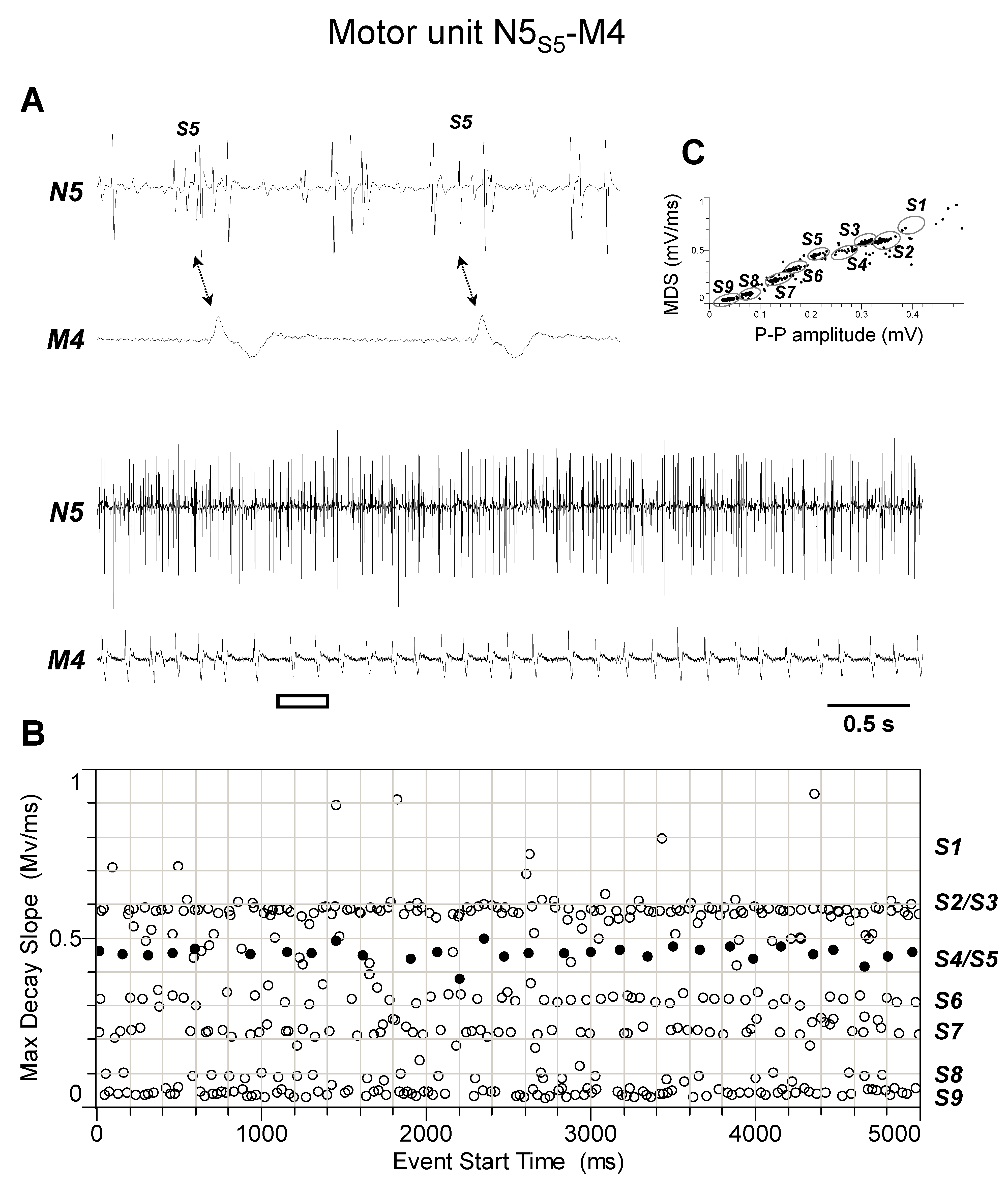 Insects 15 00169 g007 Insects 15 00169 g007