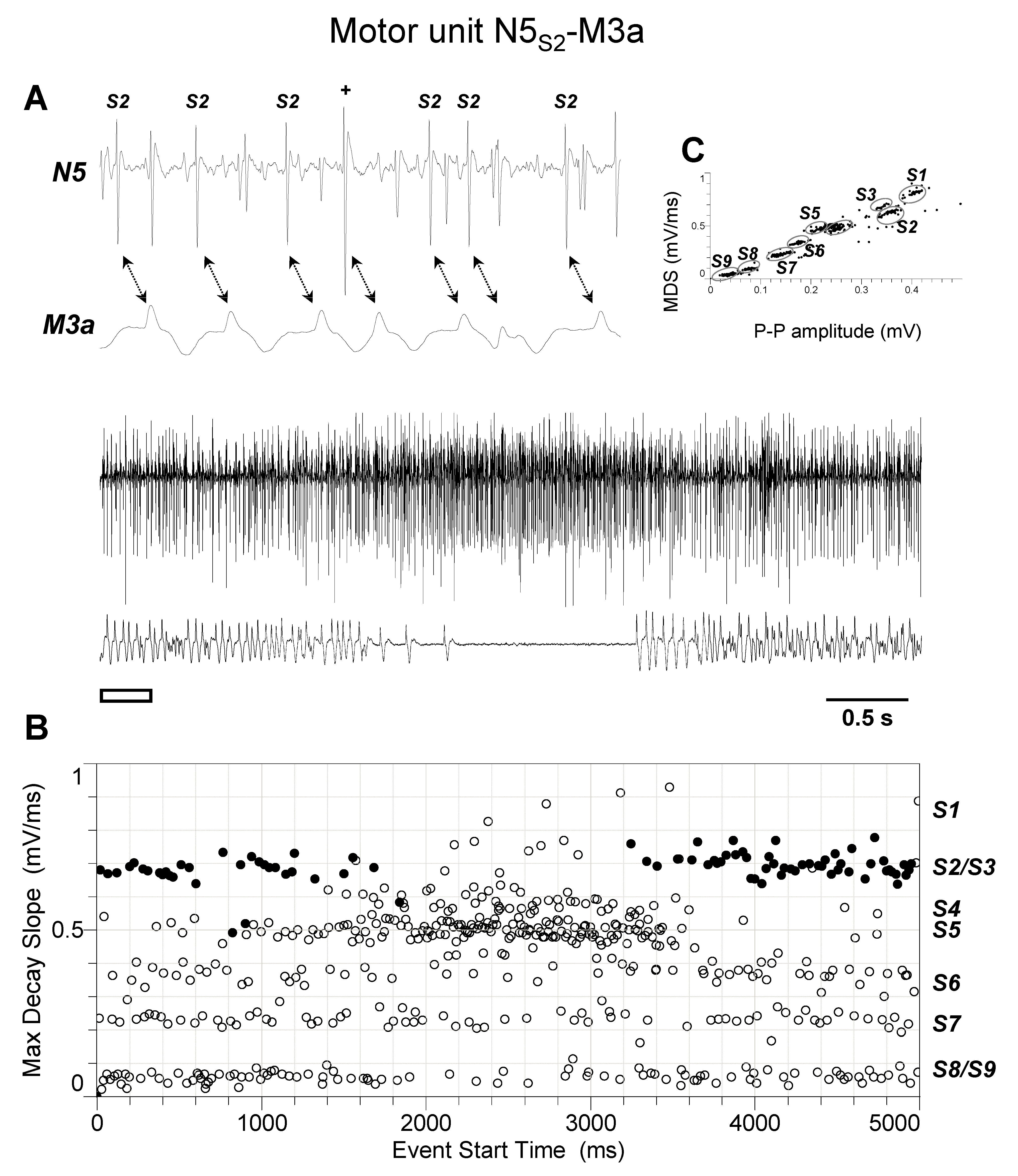 Insects 15 00169 g008 Insects 15 00169 g008