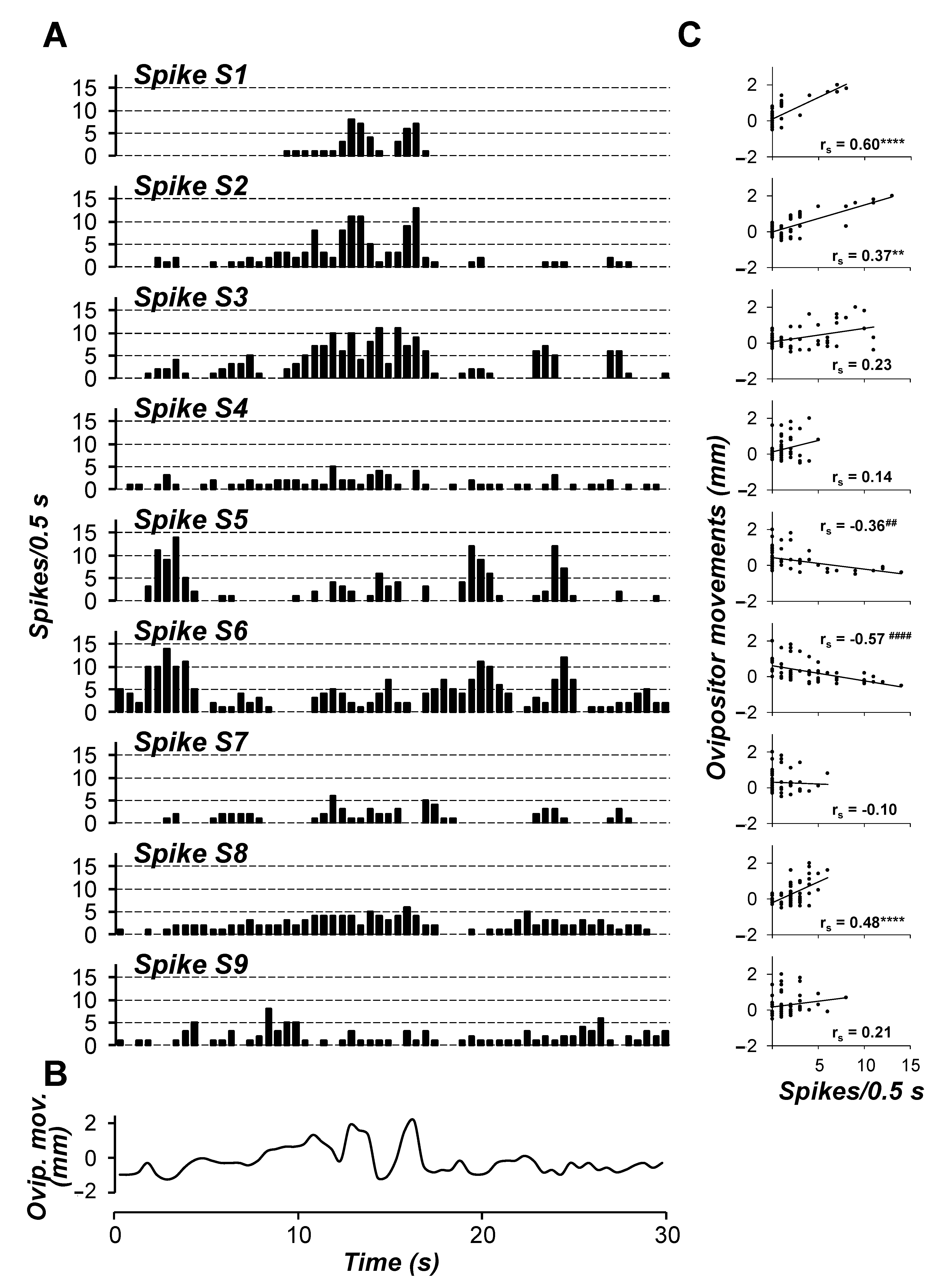 Insects 15 00169 g010 Insects 15 00169 g010