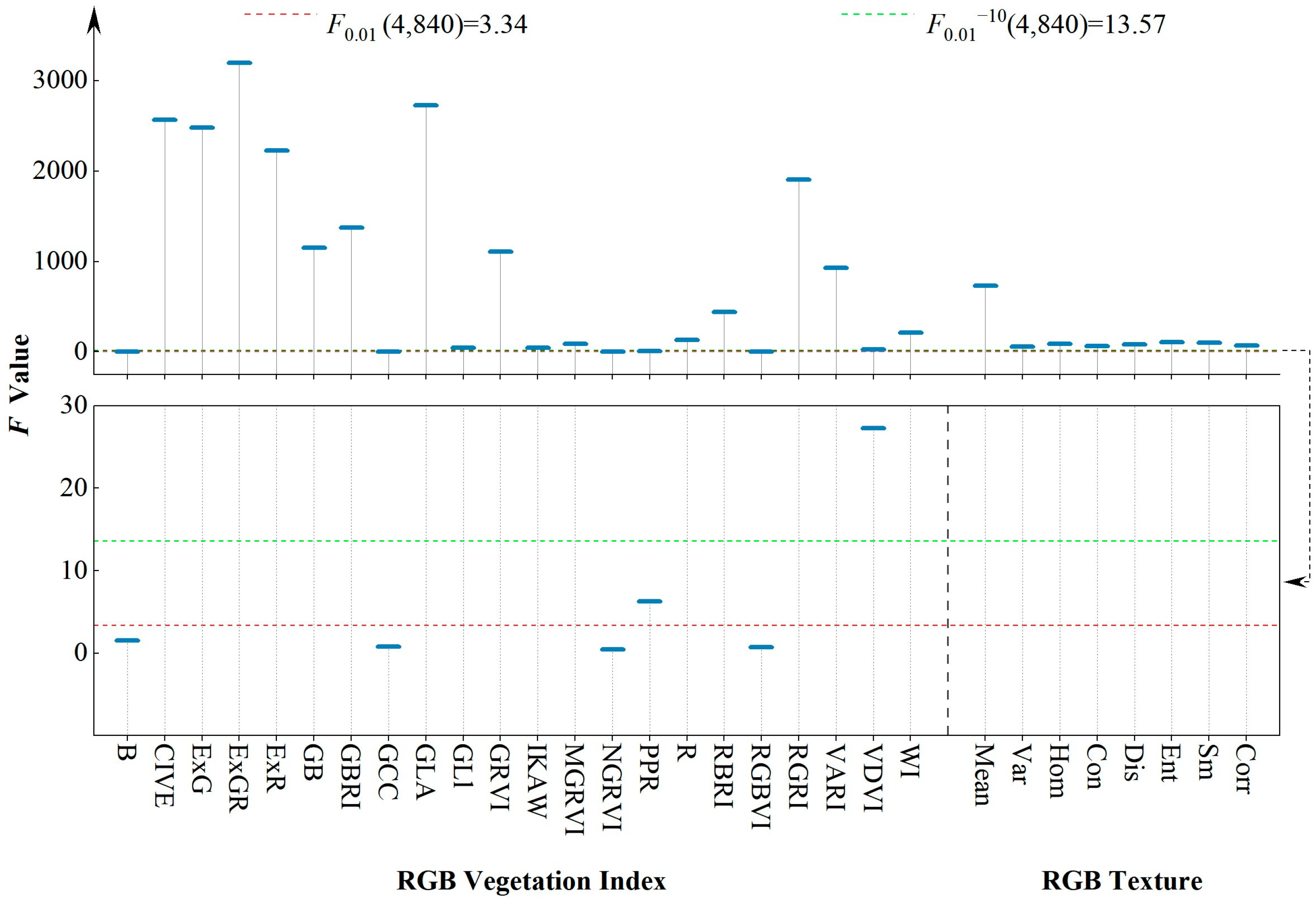 Insects 15 00172 g004