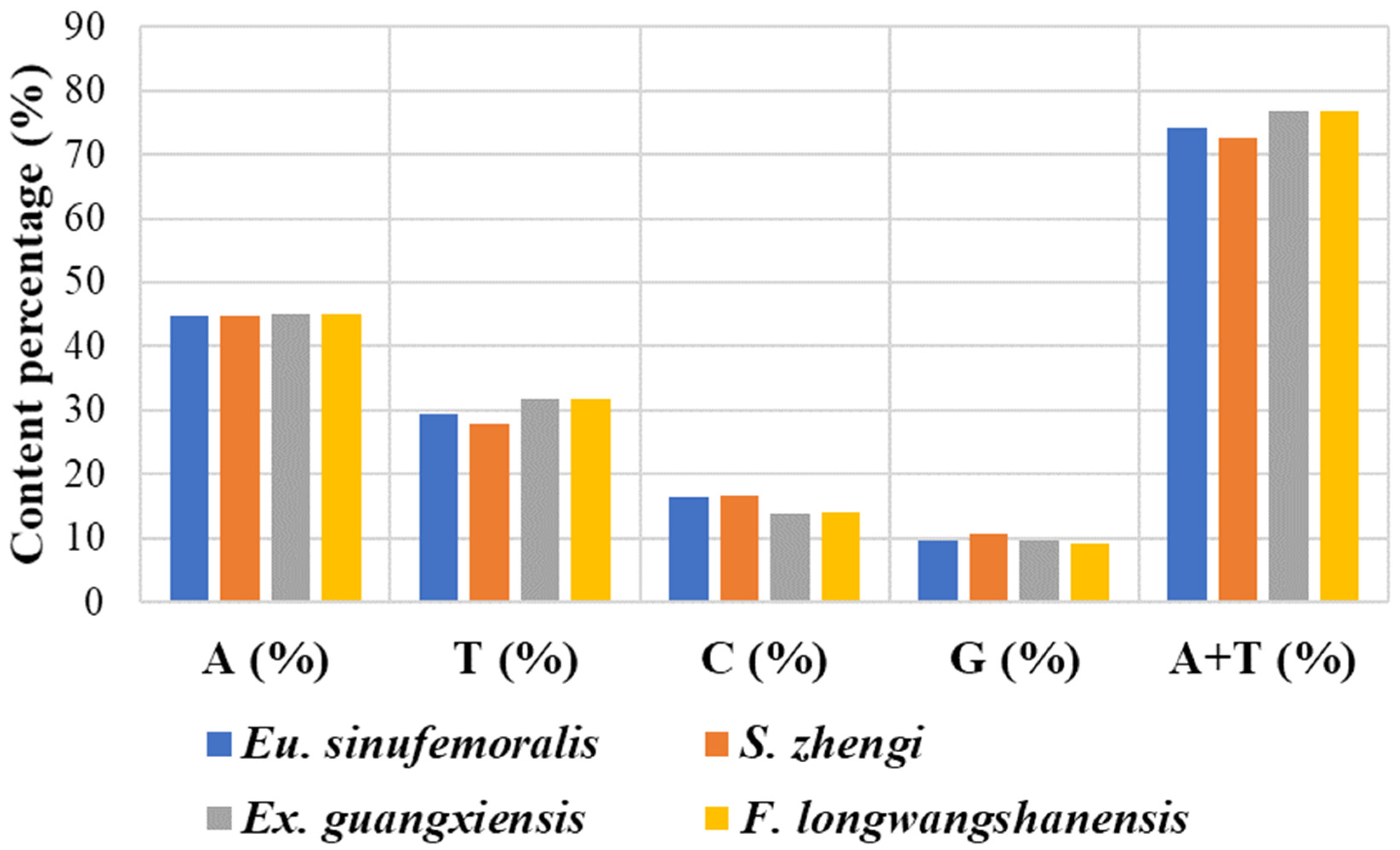 Insects 15 00174 g002