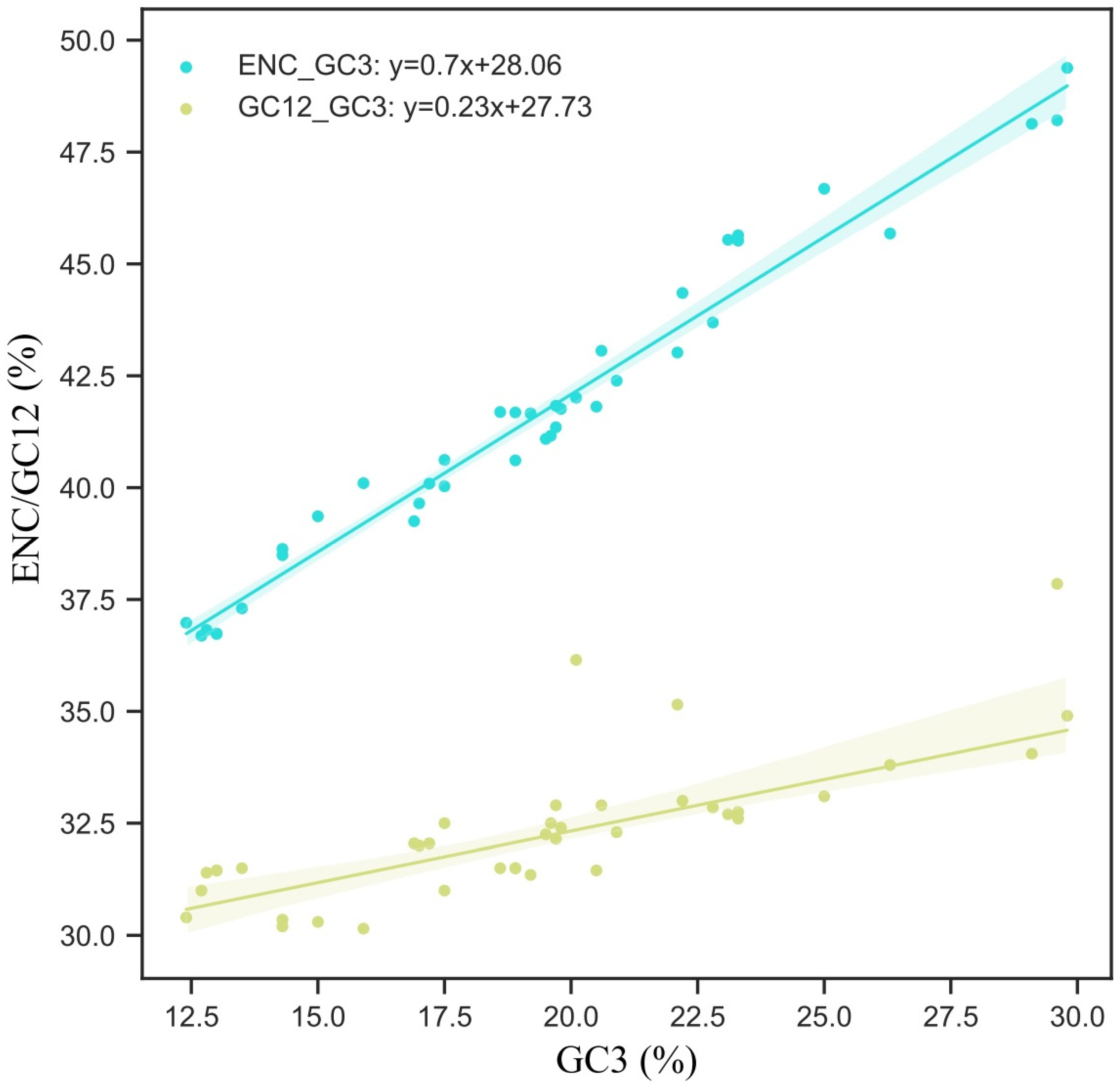 Insects 15 00174 g004