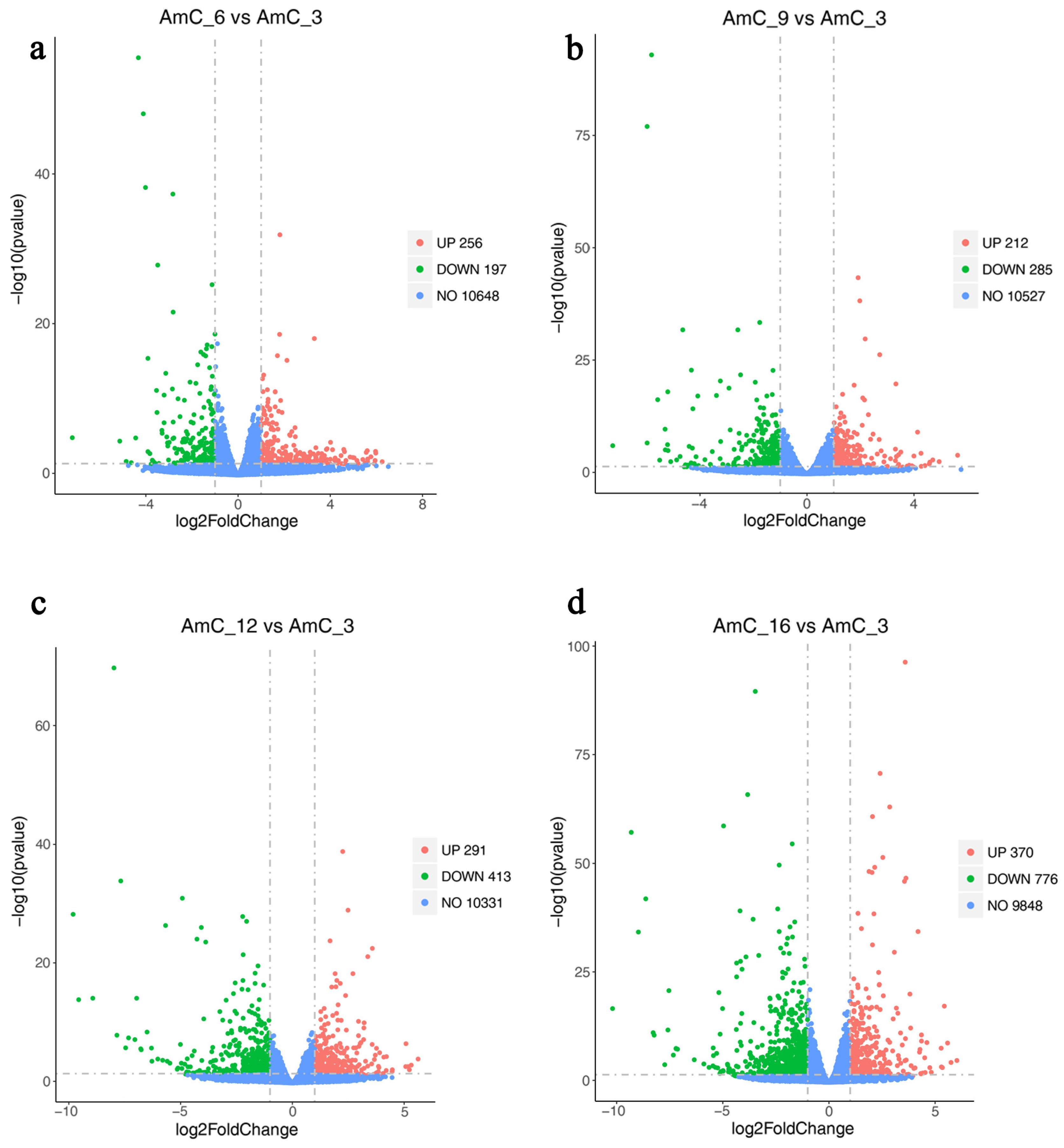 Insects 15 00176 g003 Insects 15 00176 g003