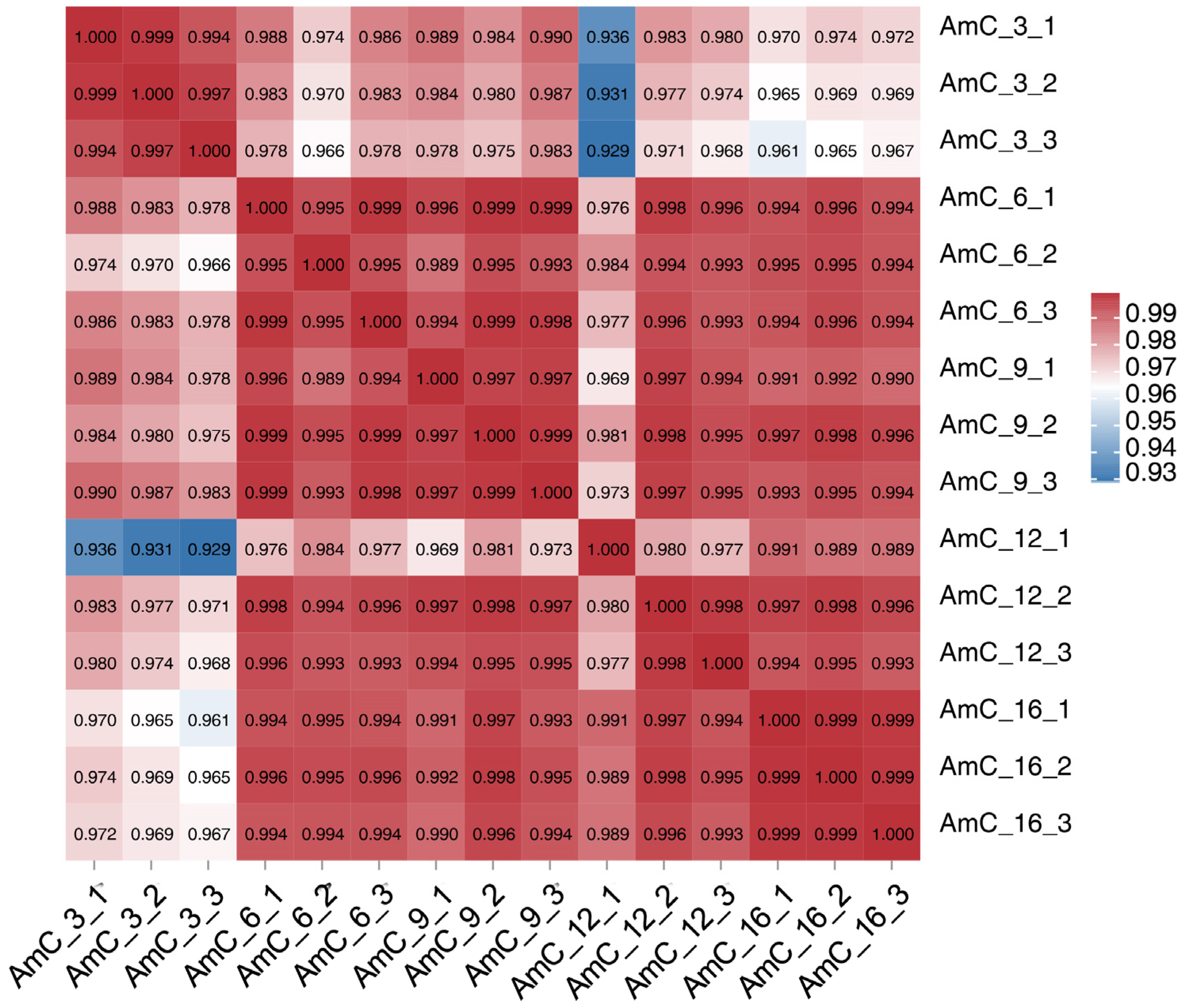 Insects 15 00176 g005 Insects 15 00176 g005