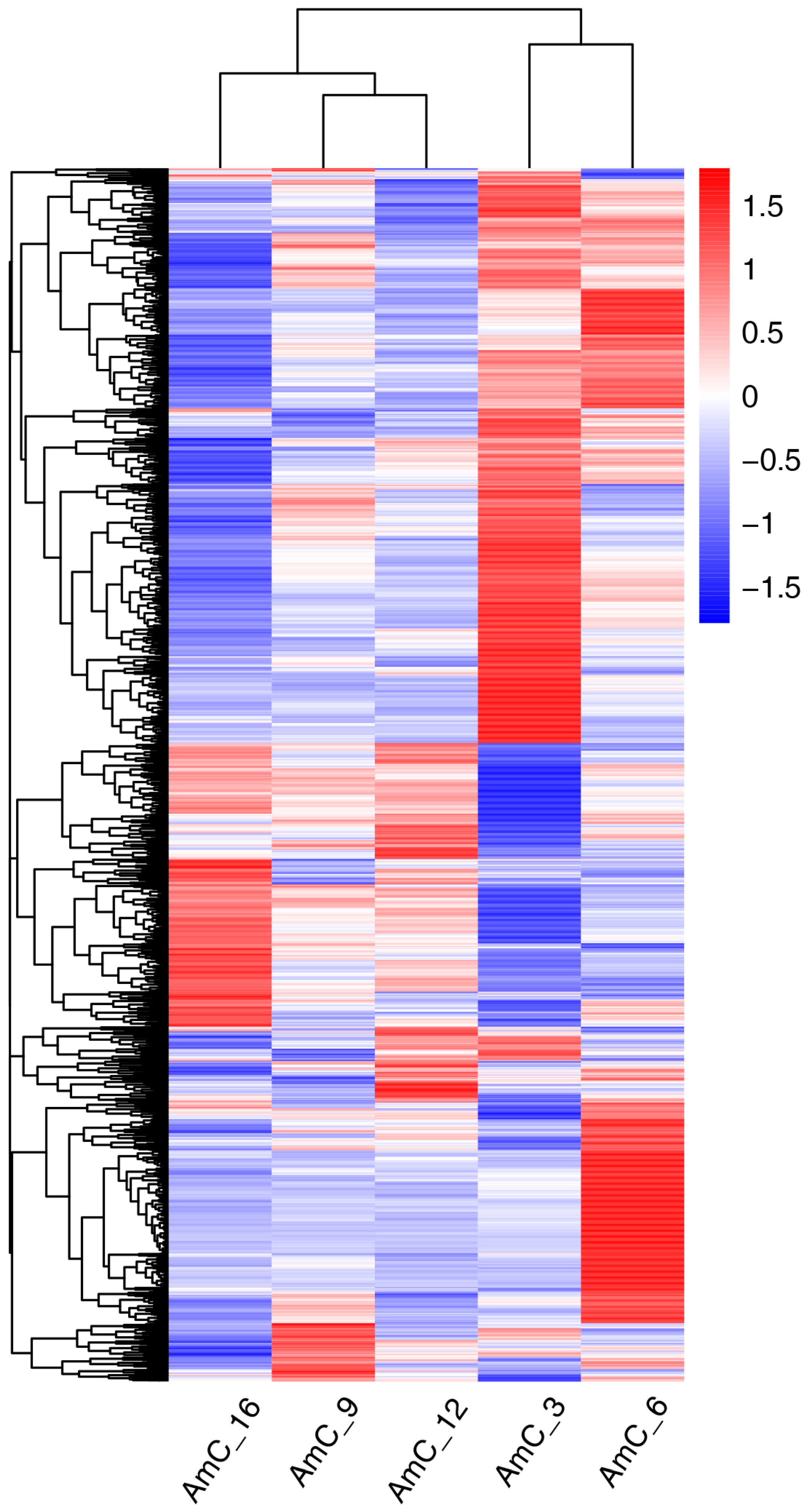 Insects 15 00176 g006 Insects 15 00176 g006