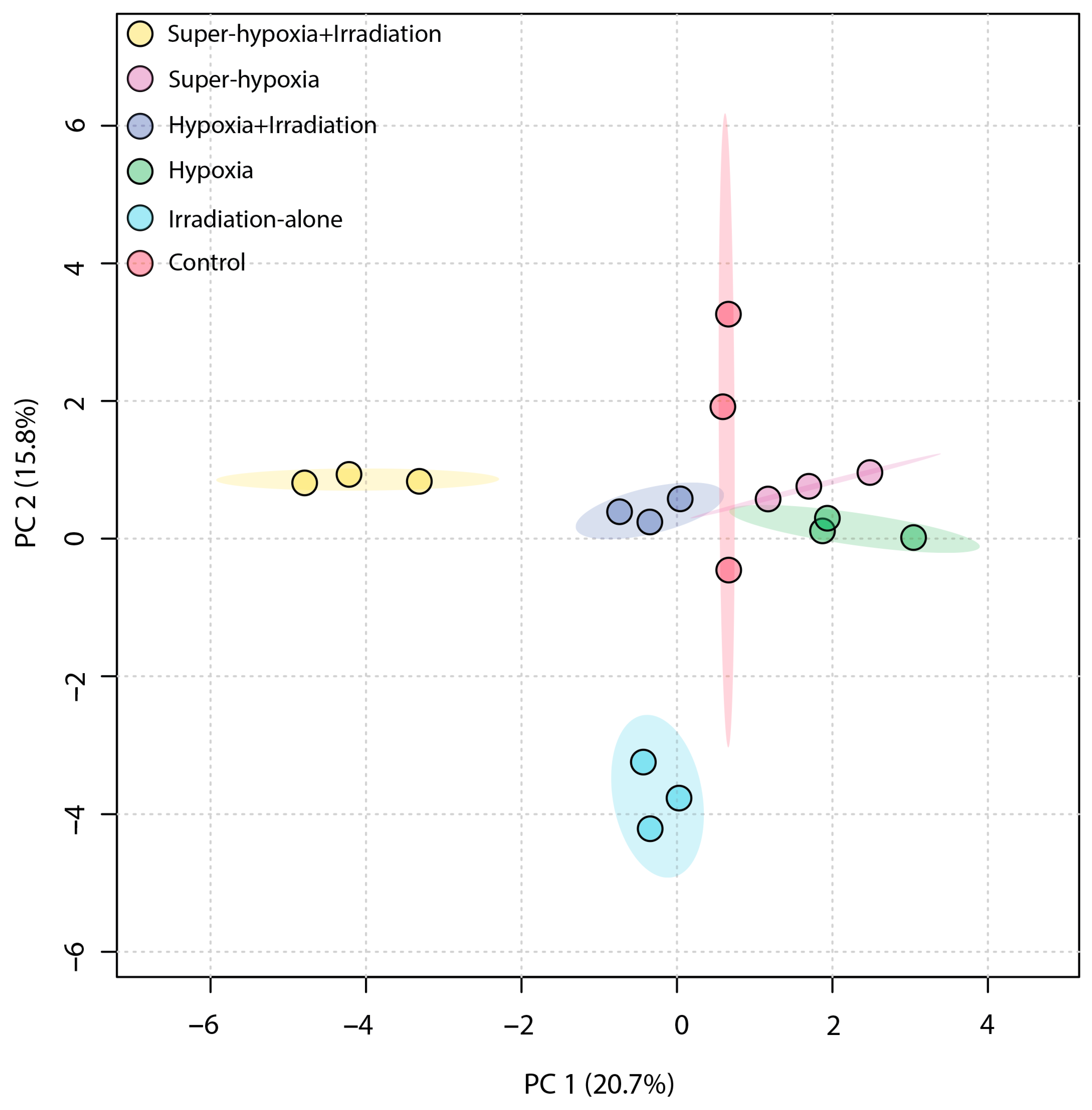 Insects 15 00177 g004