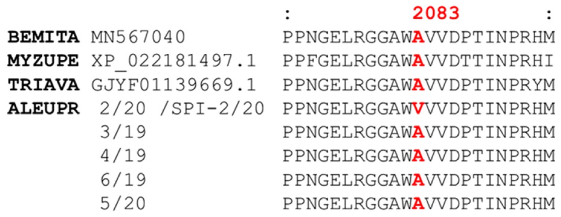 Insects 15 00178 g002