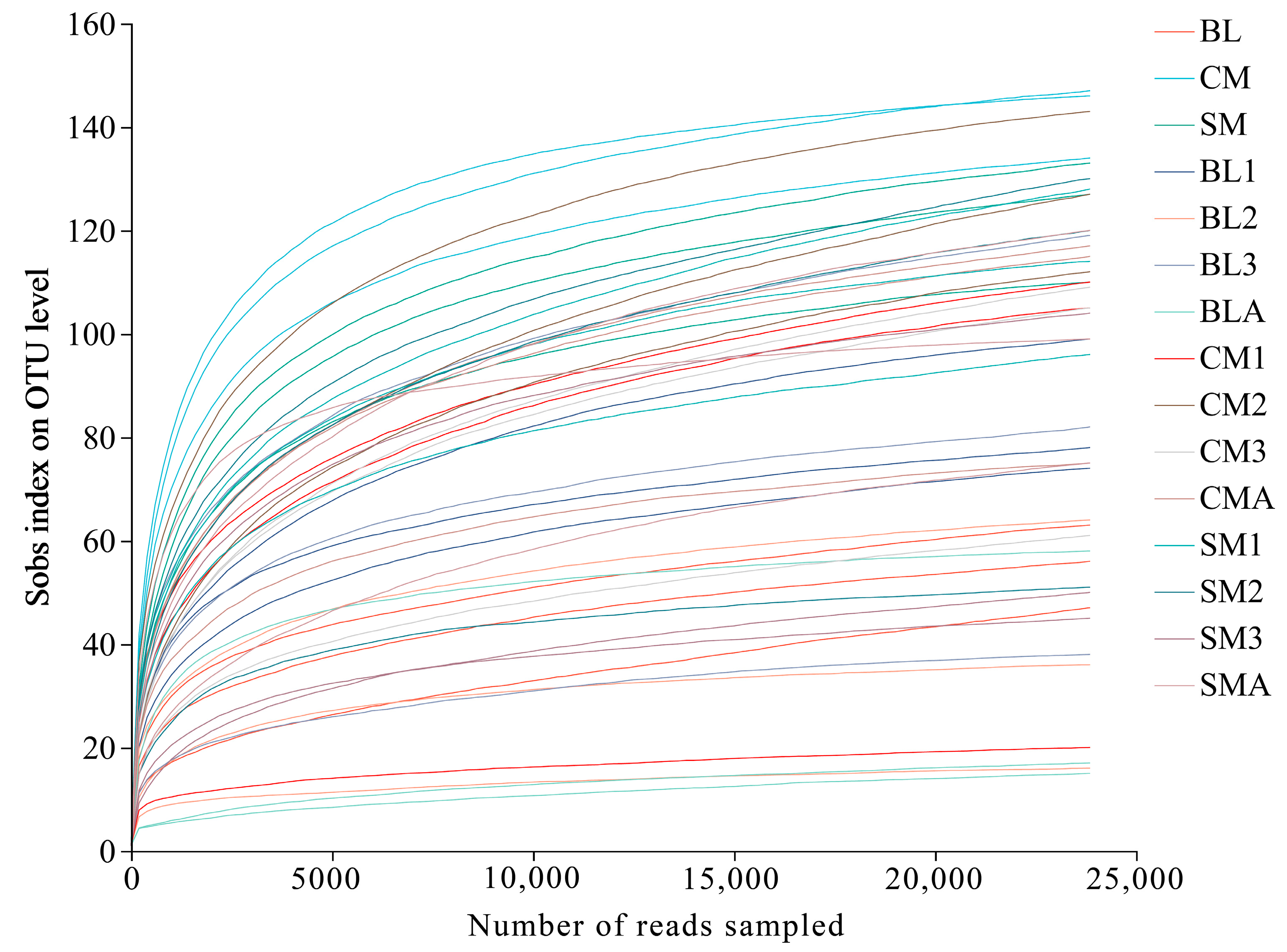 Insects 15 00181 g001