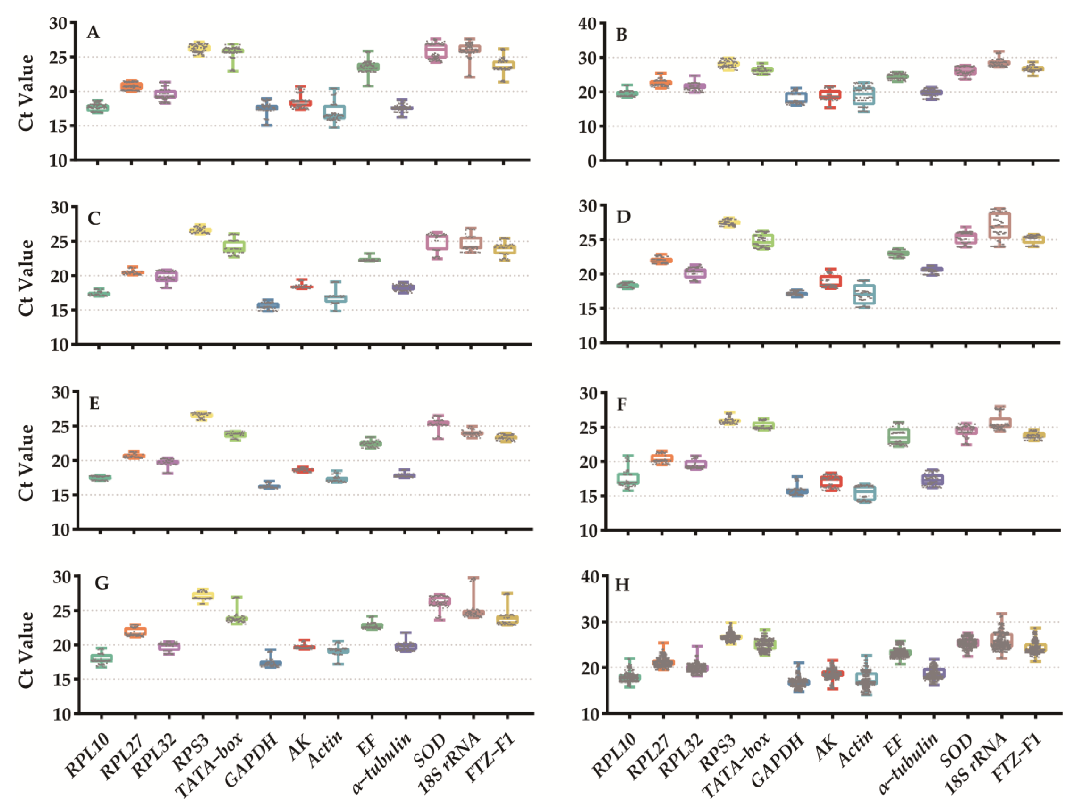Insects 15 00185 g001