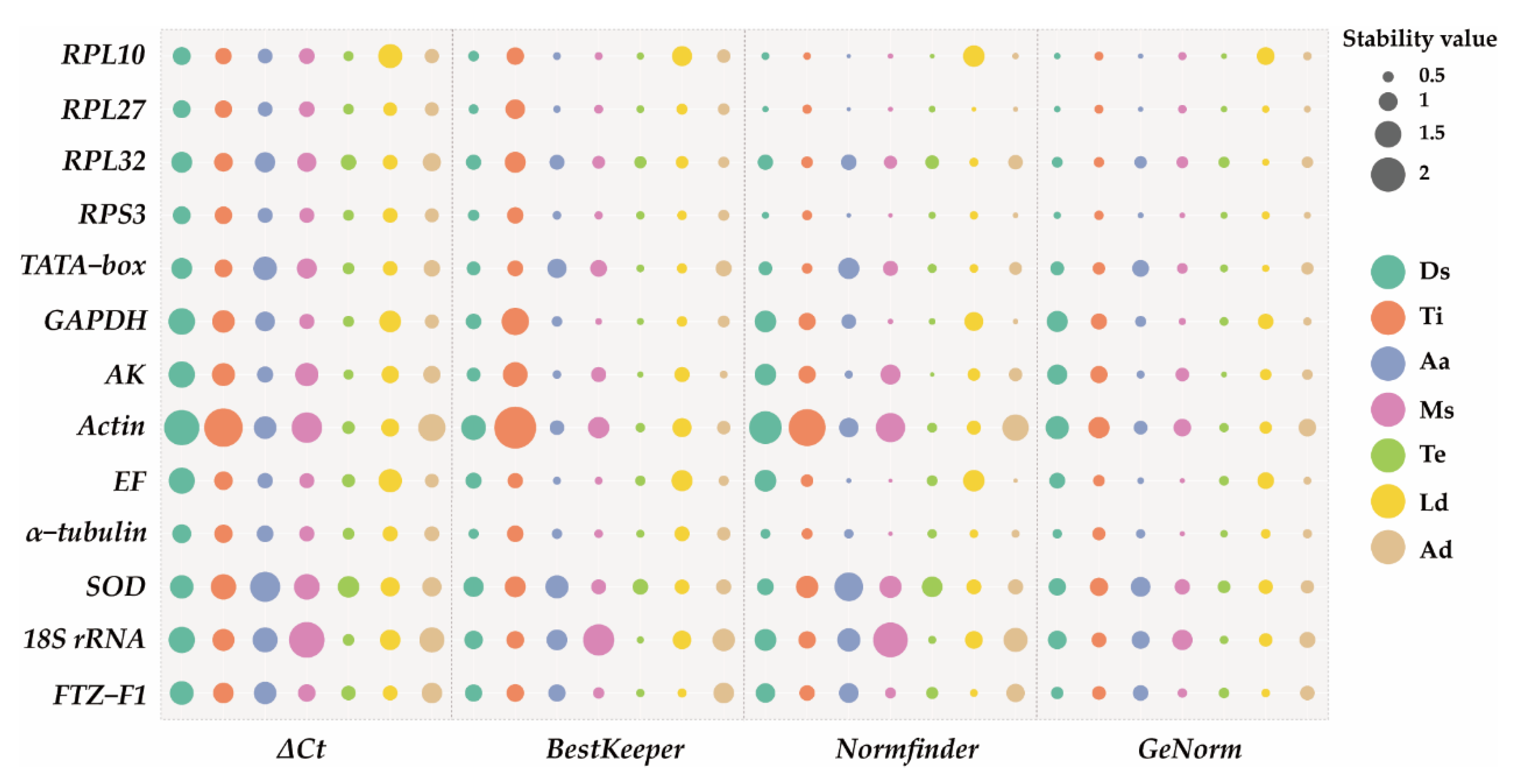 Insects 15 00185 g002