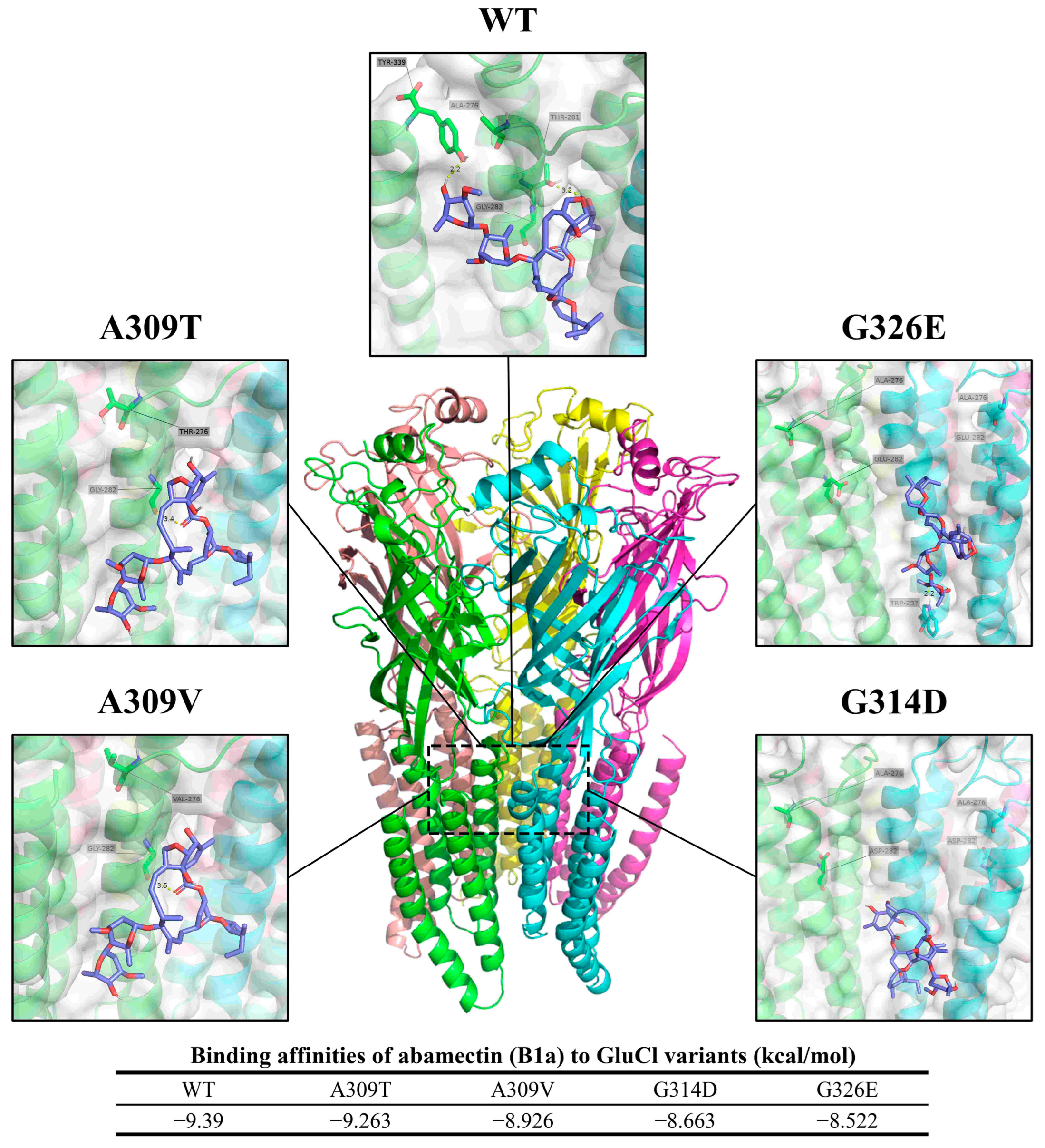 Insects 15 00186 g009