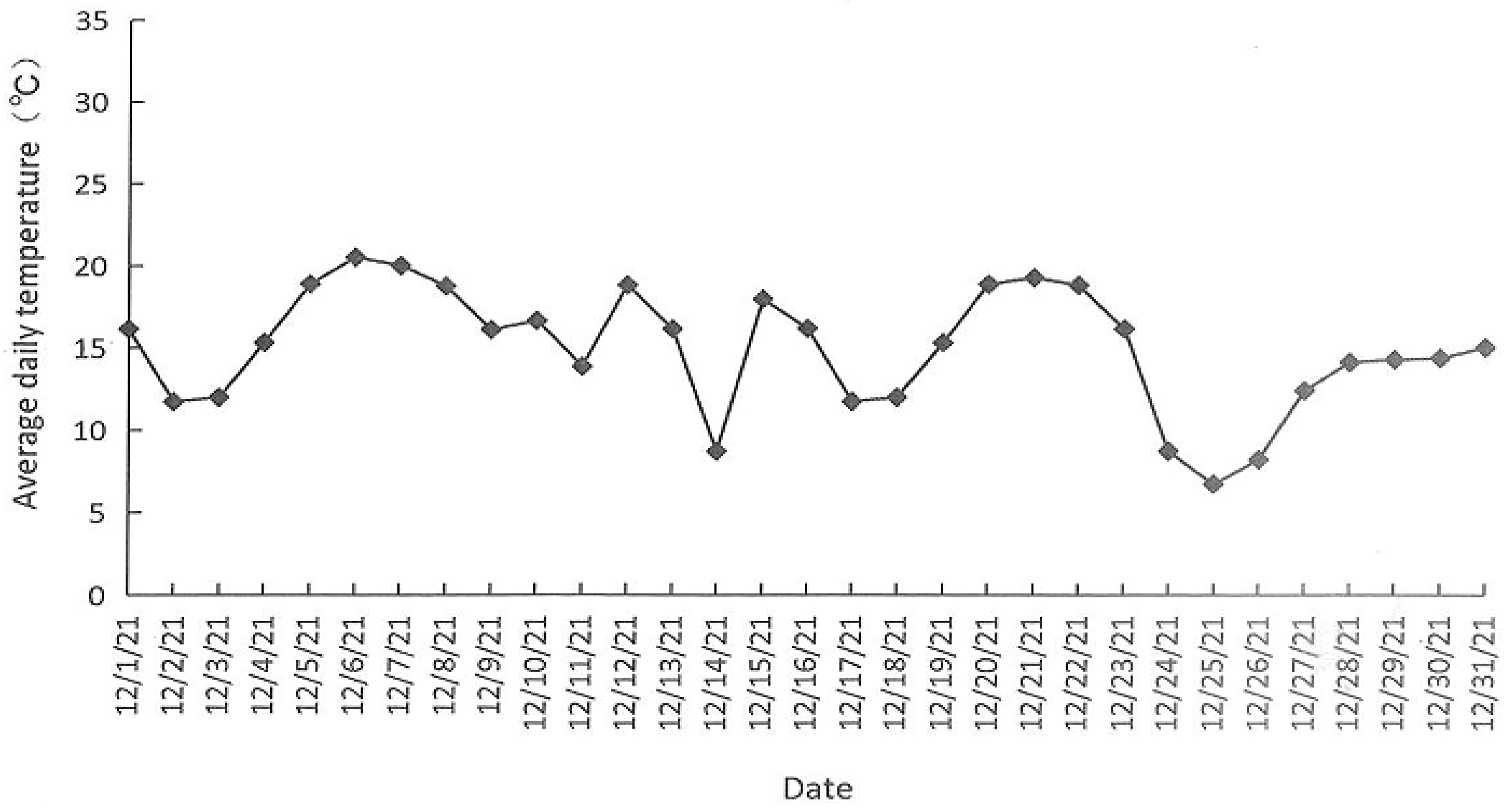 Insects 15 00214 g001