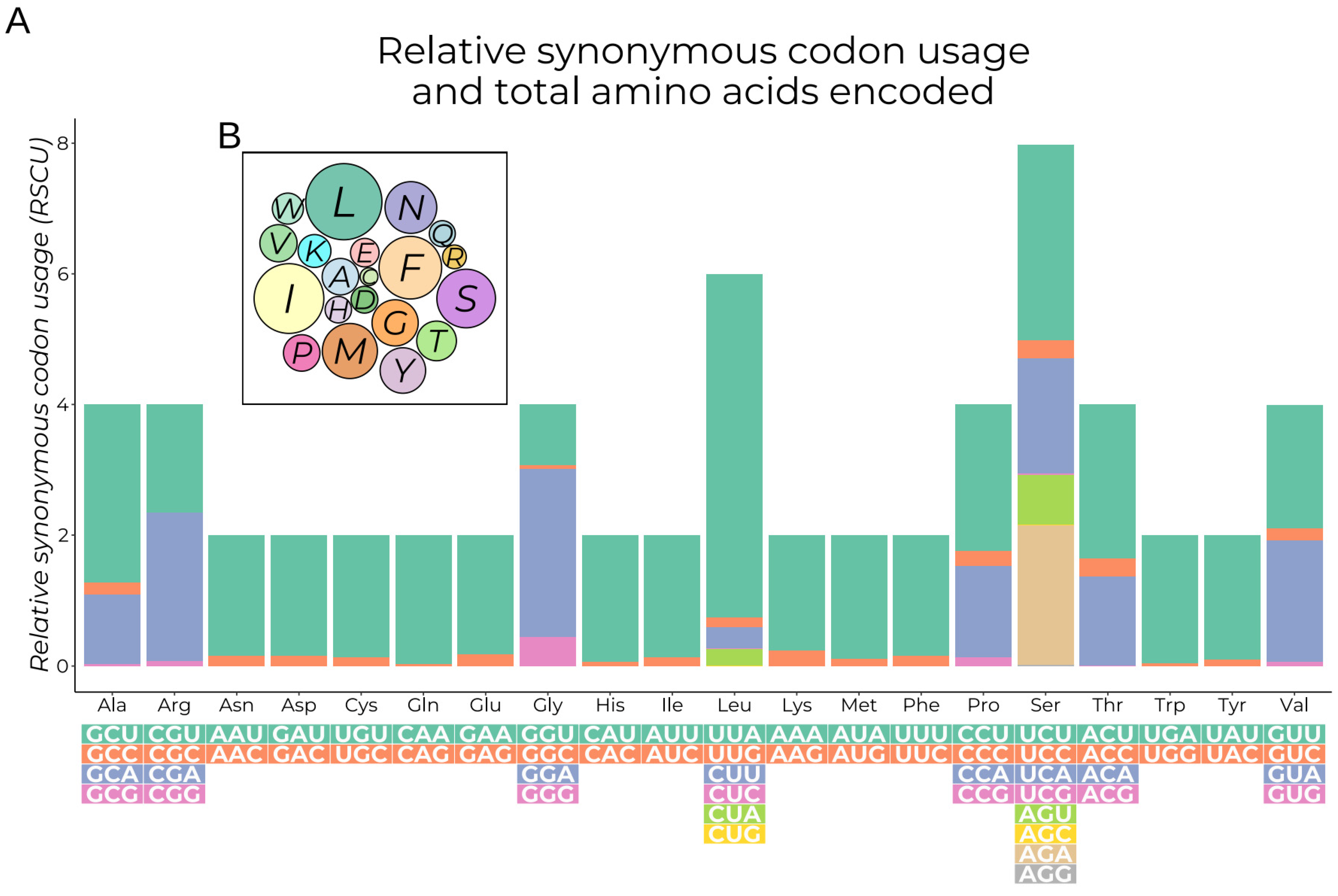 Insects 15 00220 g003