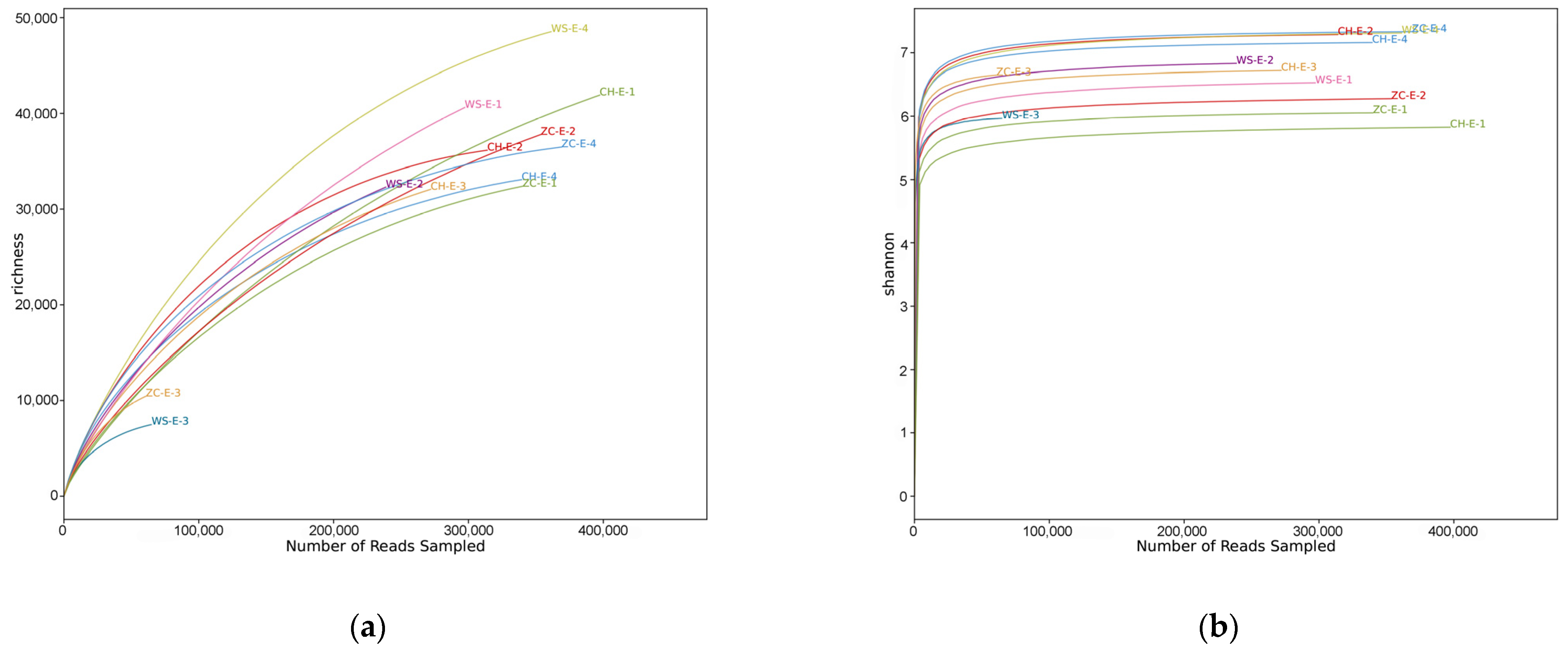 Insects 15 00228 g001a