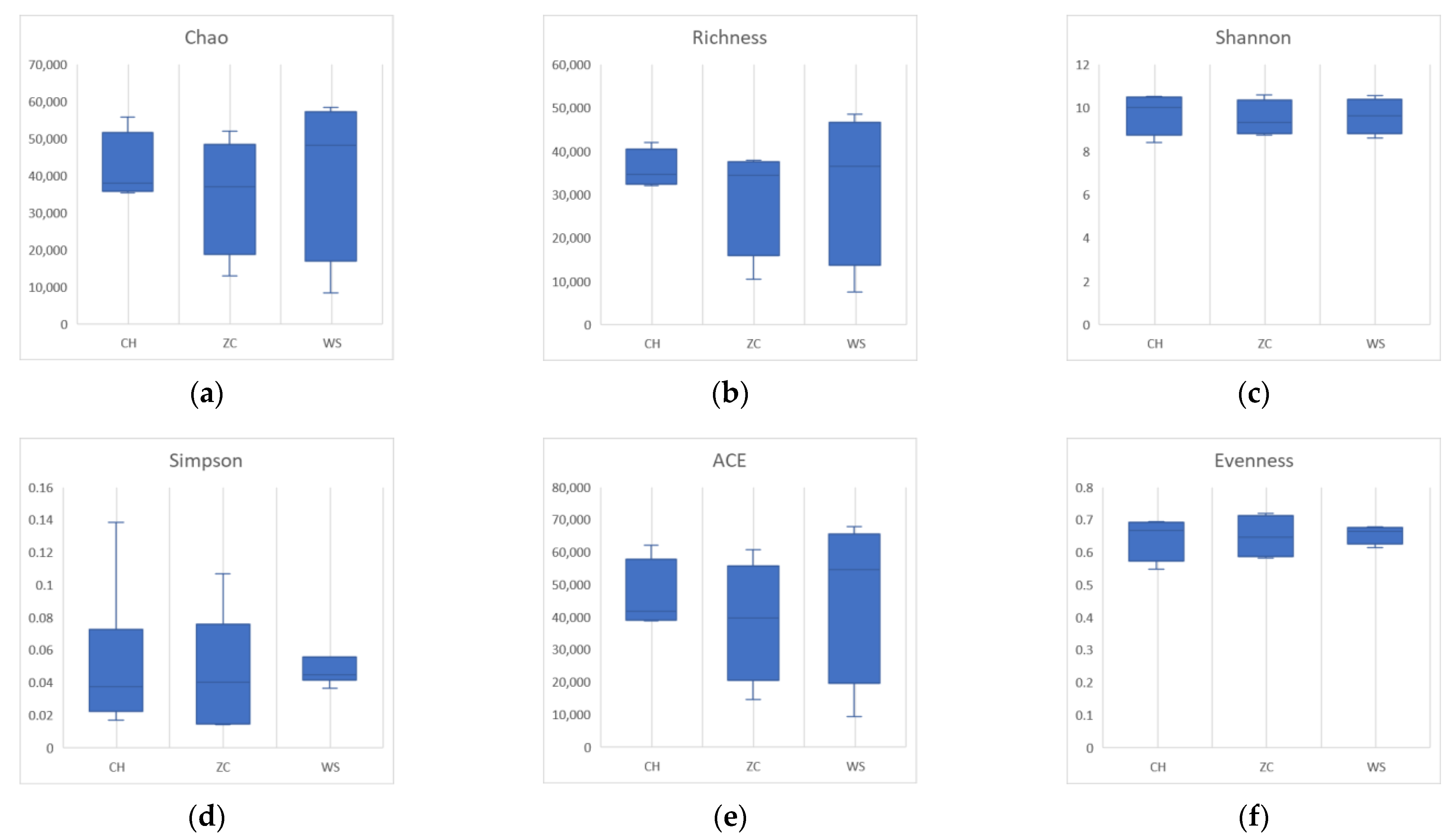 Insects 15 00228 g004