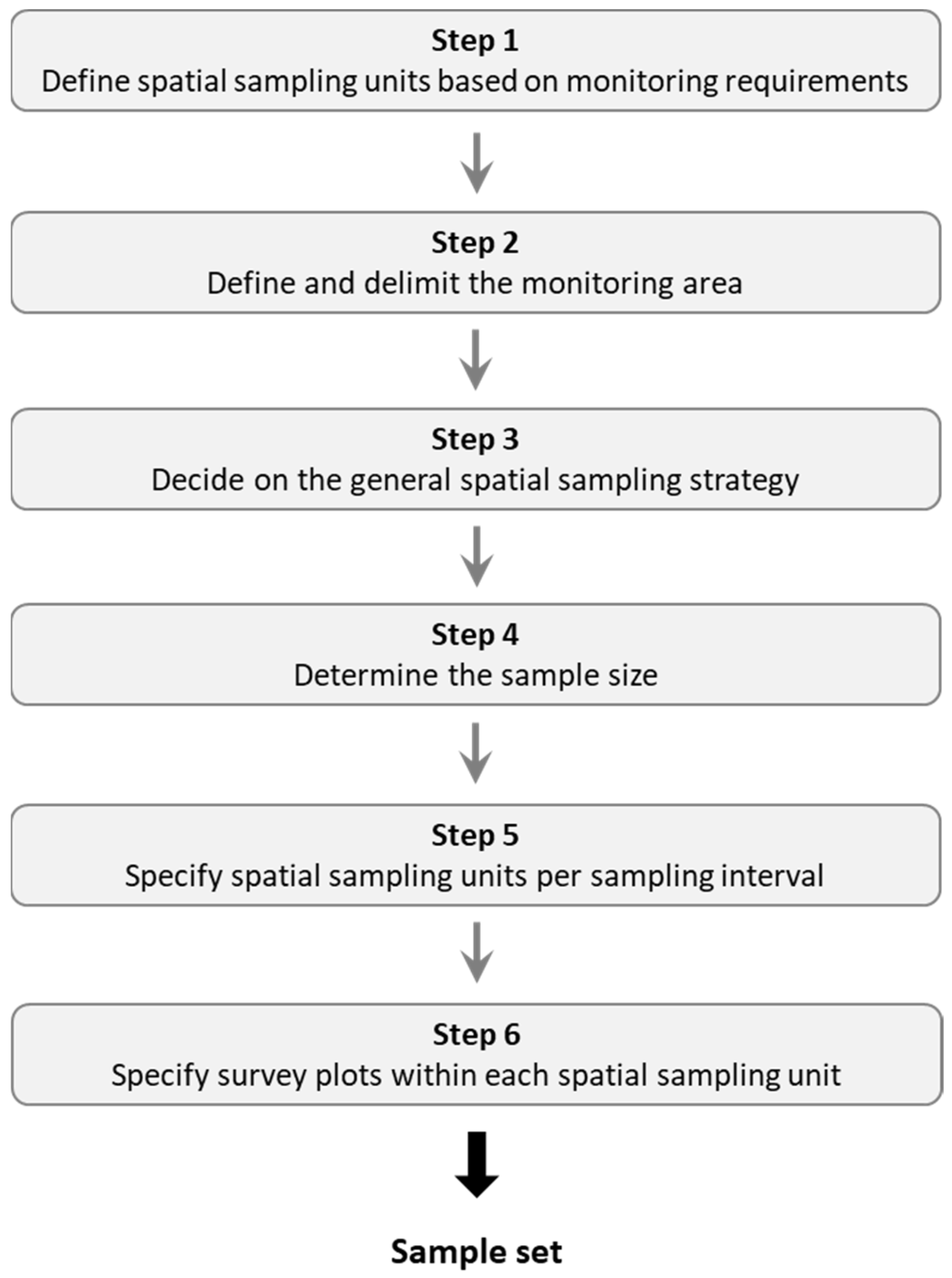 Insects 15 00229 g002