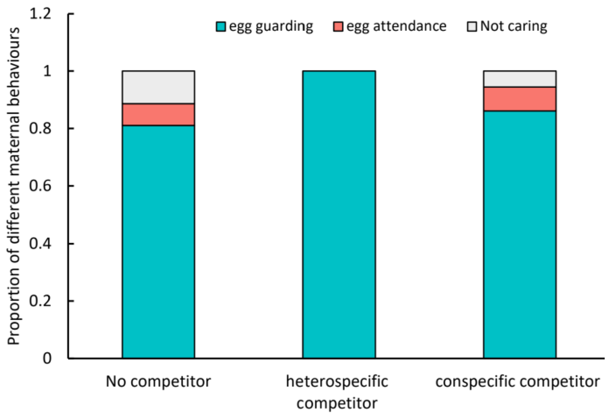 Insects 15 00236 g004