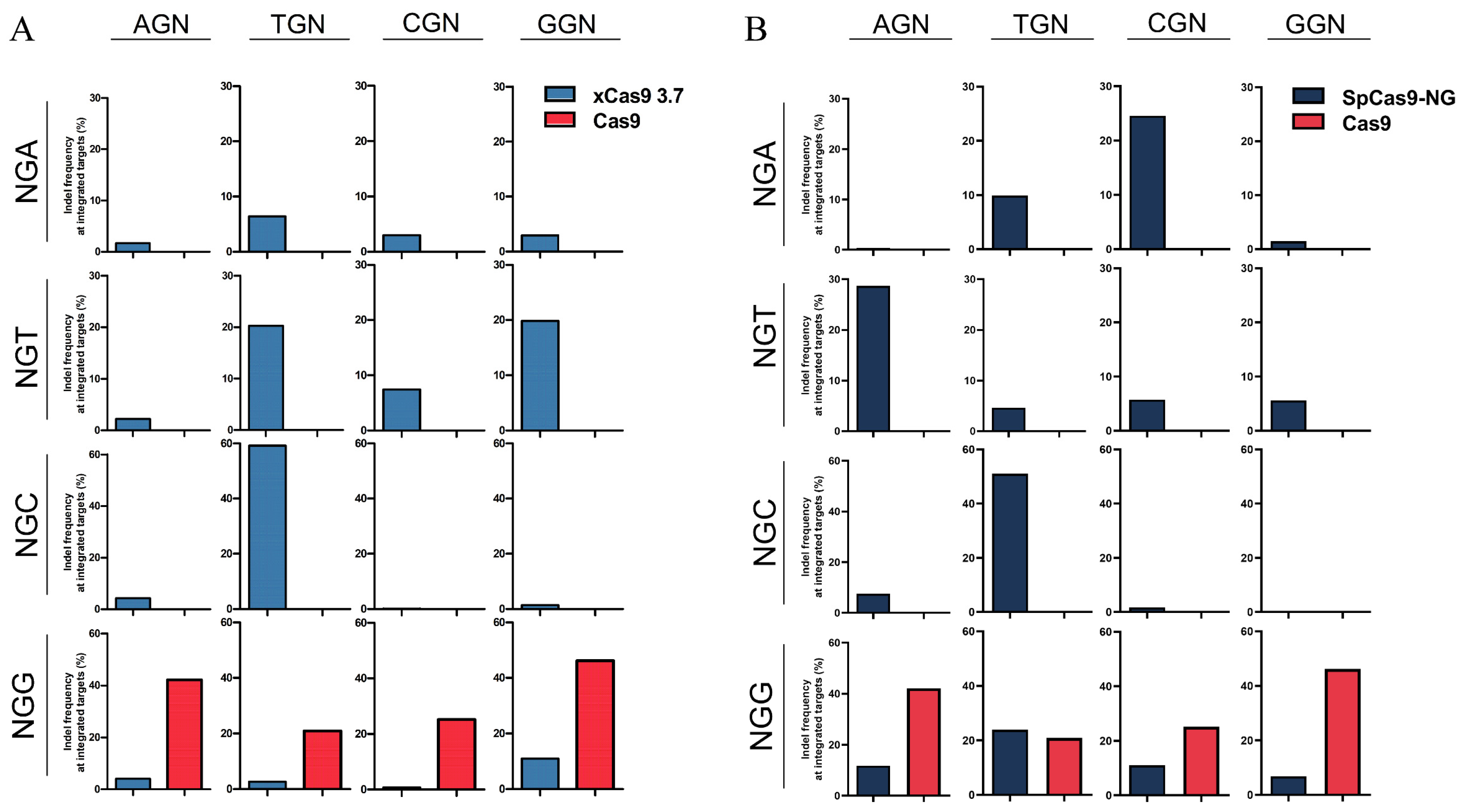 Insects 15 00241 g002