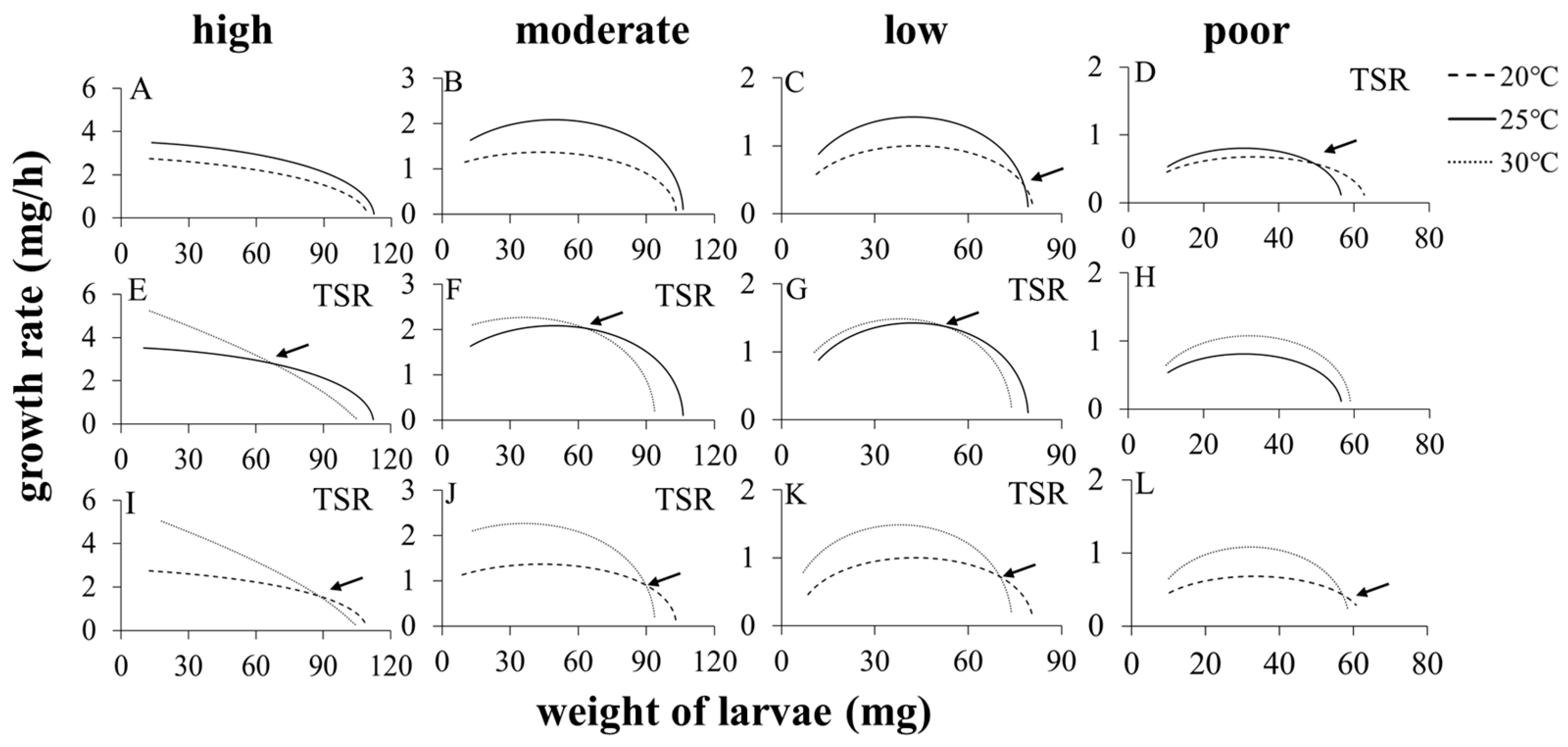 Insects 15 00246 g002 Insects 15 00246 g002