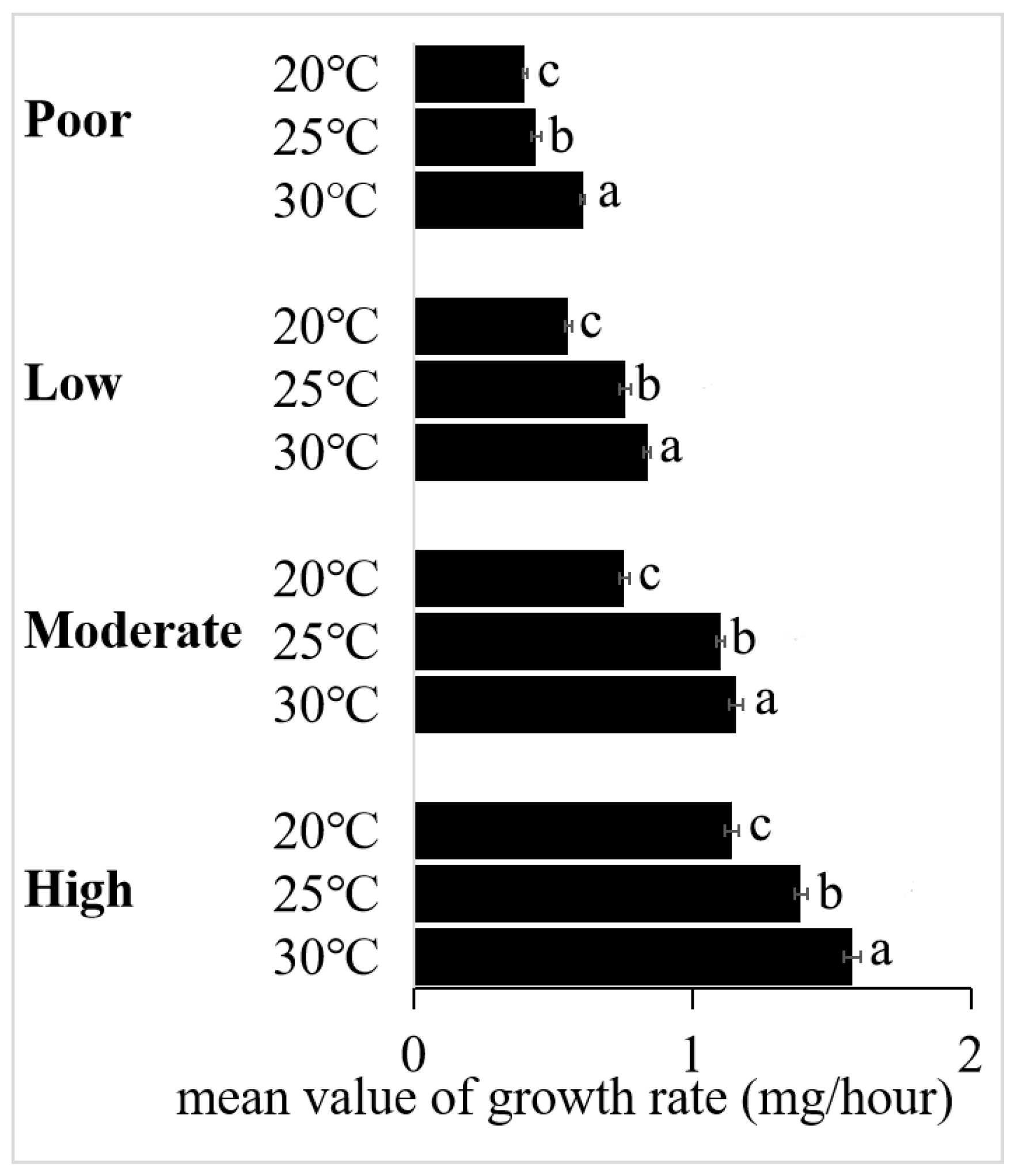 Insects 15 00246 g003 Insects 15 00246 g003