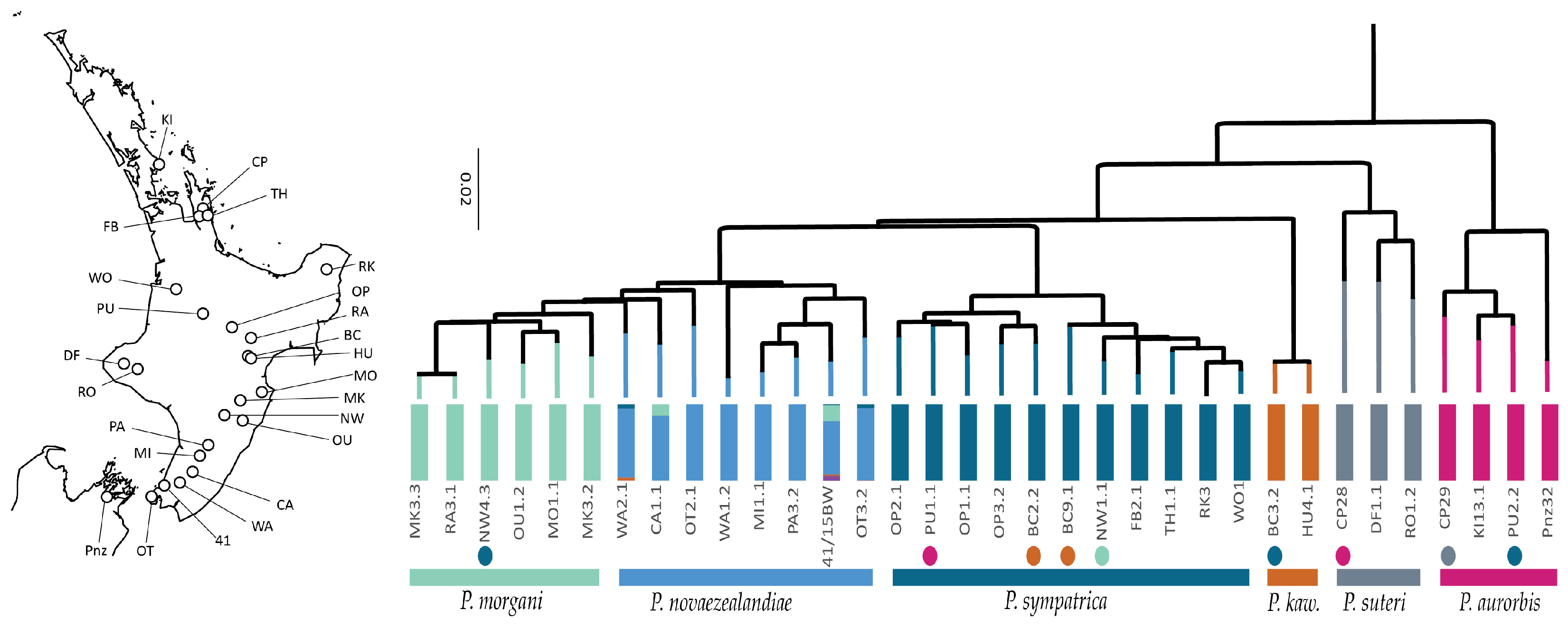 Insects 15 00248 g006 Insects 15 00248 g006
