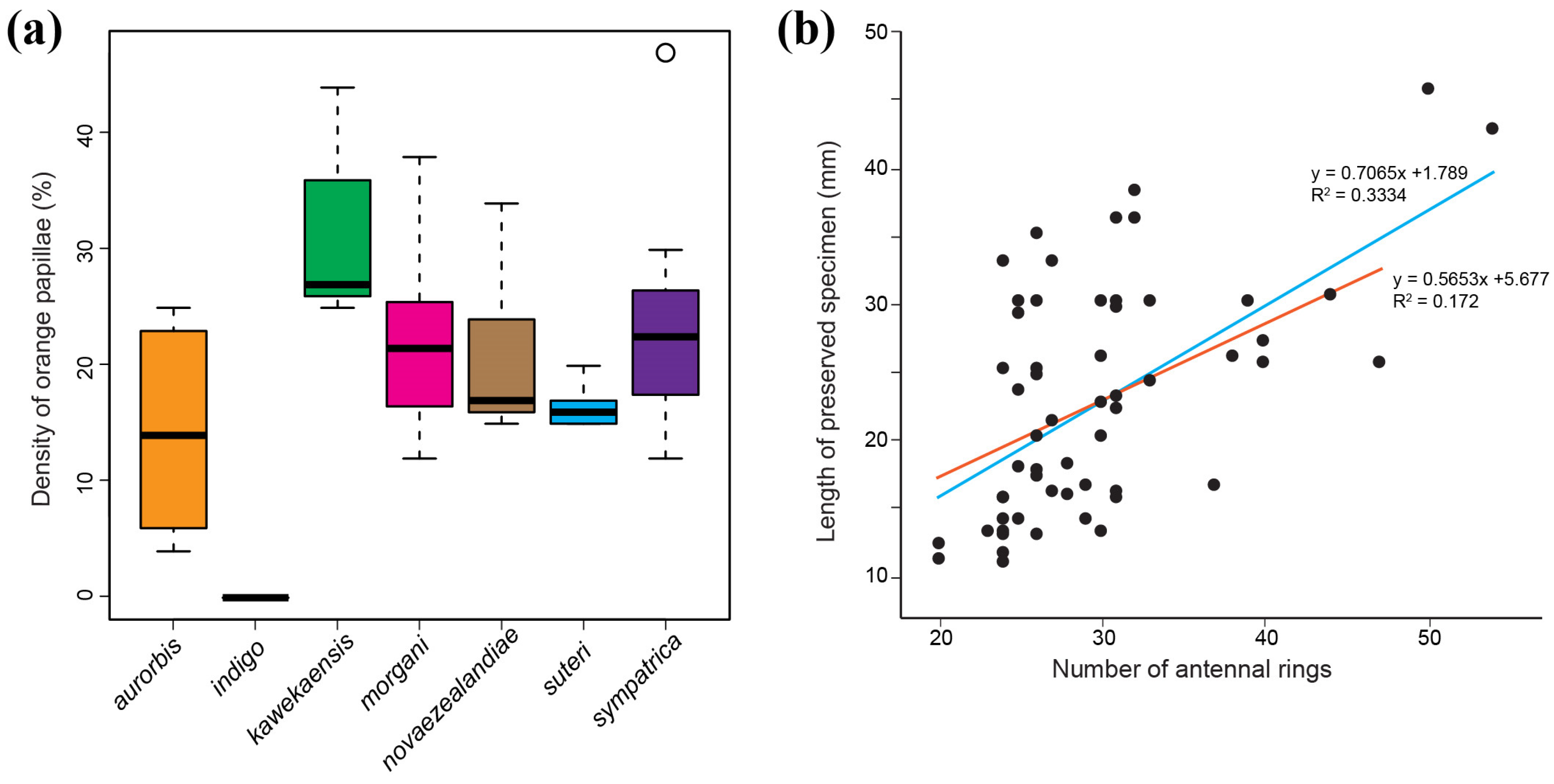 Insects 15 00248 g008 Insects 15 00248 g008