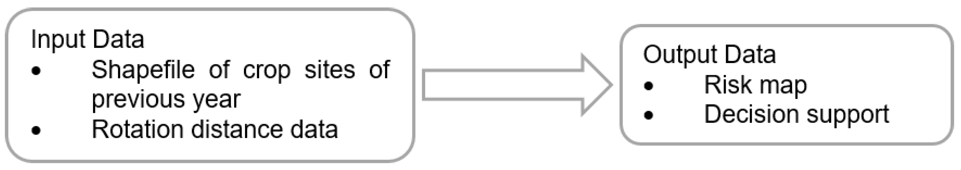 Insects 15 00249 g003 Insects 15 00249 g003