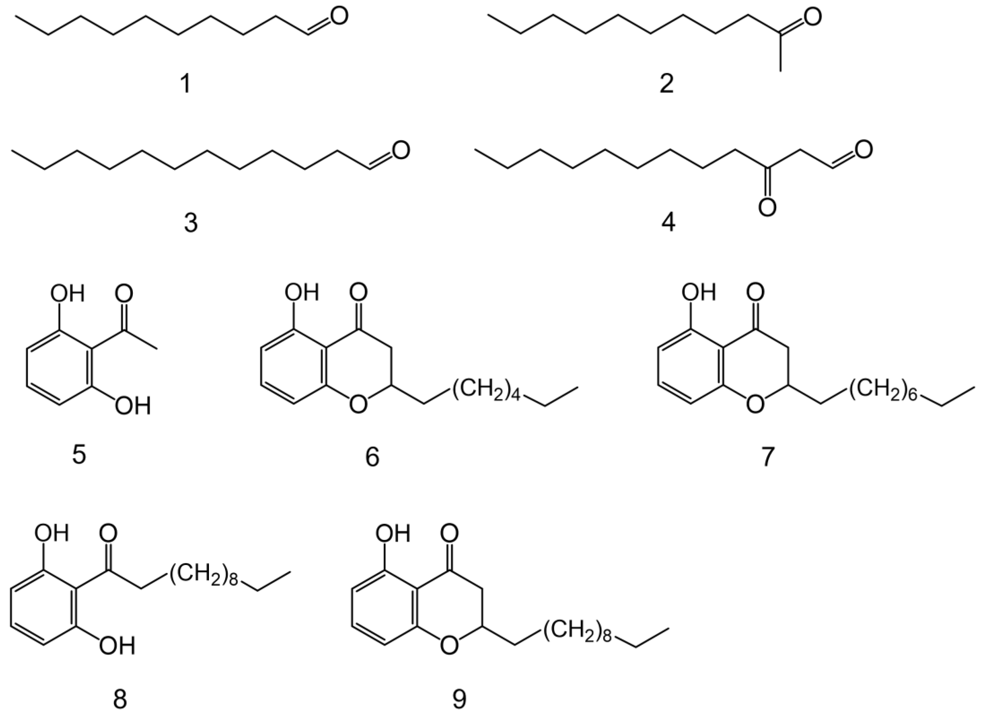Insects 15 00257 g002 Insects 15 00257 g002