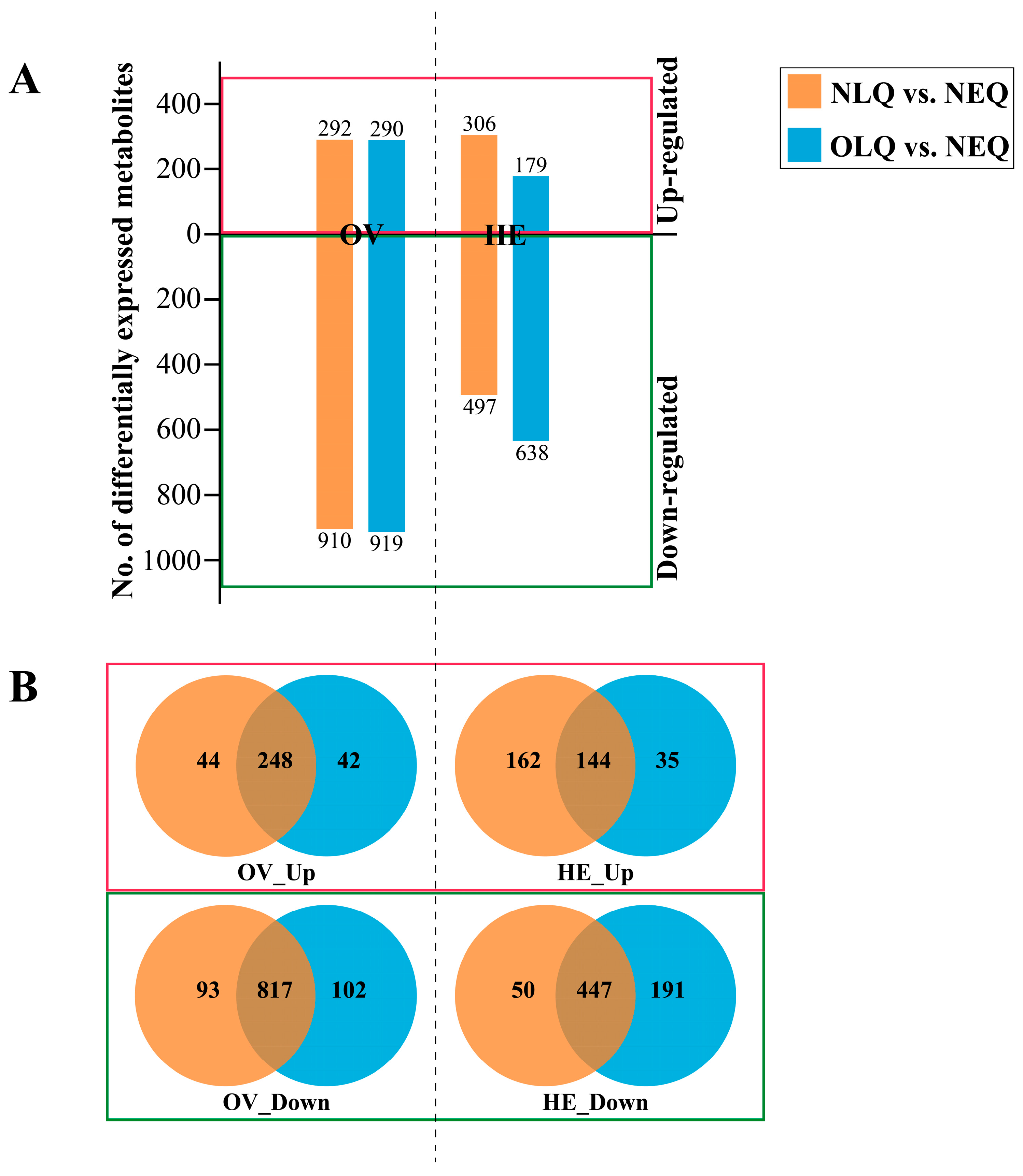 Insects 15 00263 g002