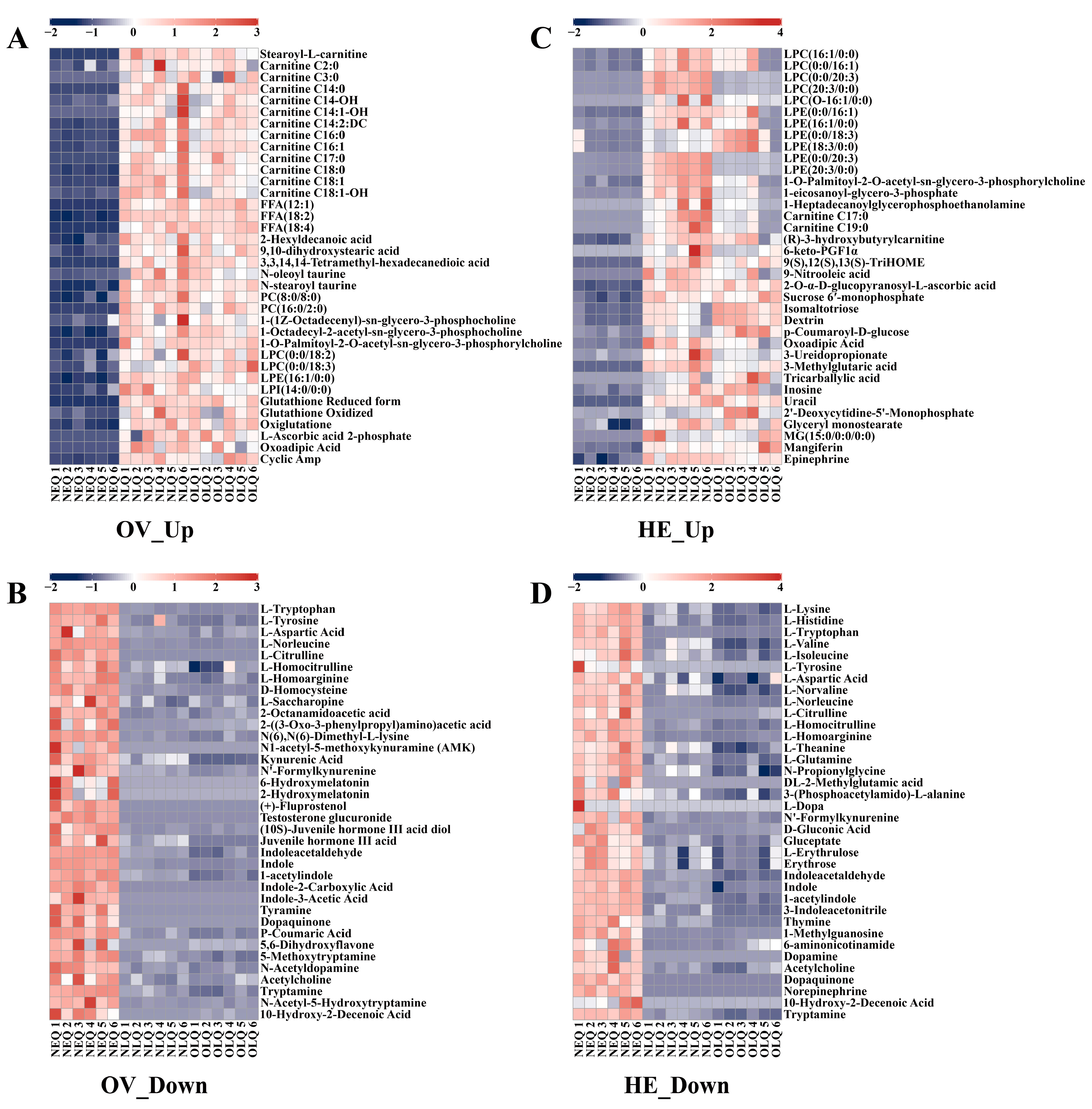 Insects 15 00263 g003