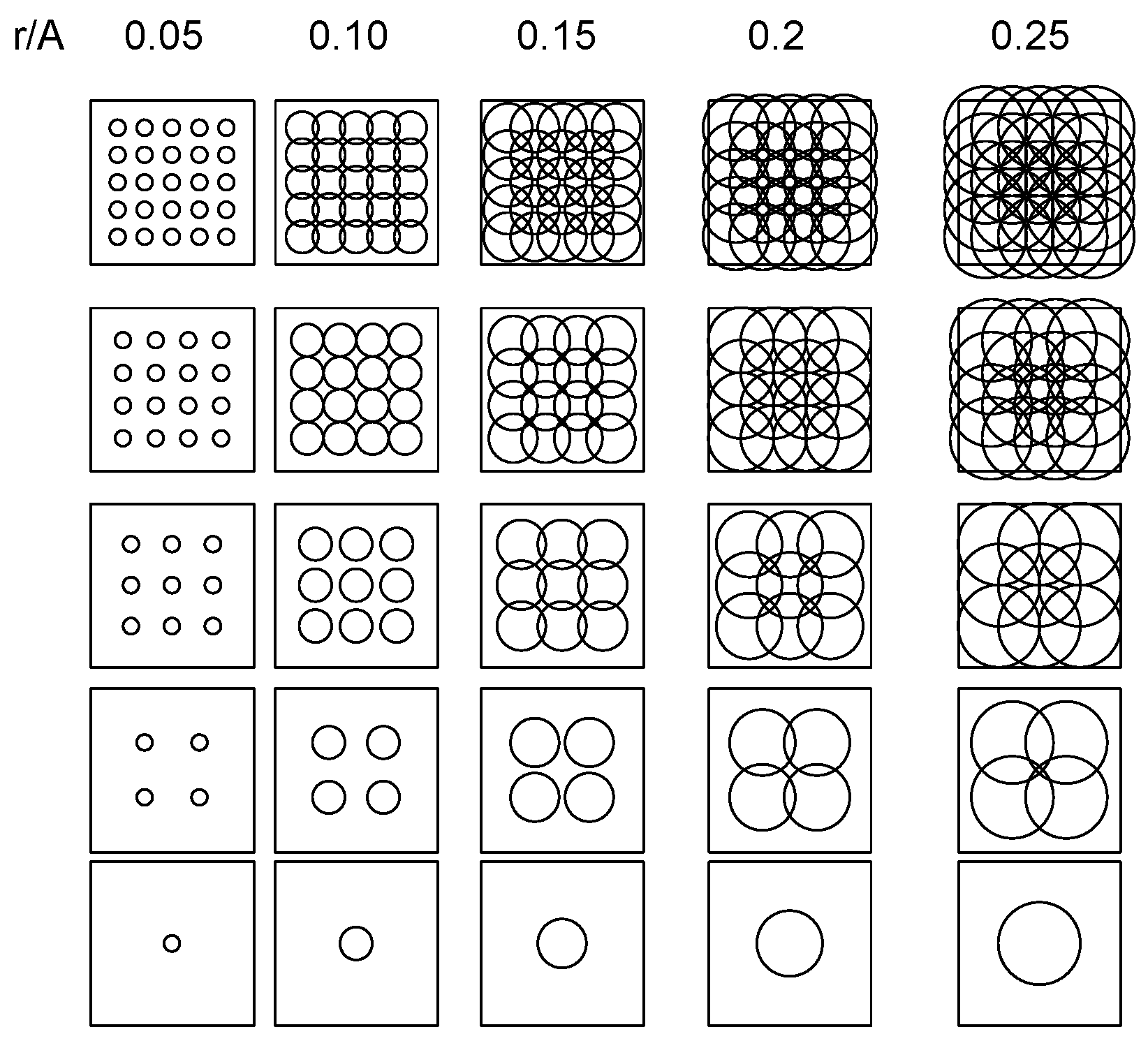 Insects 15 00267 g005
