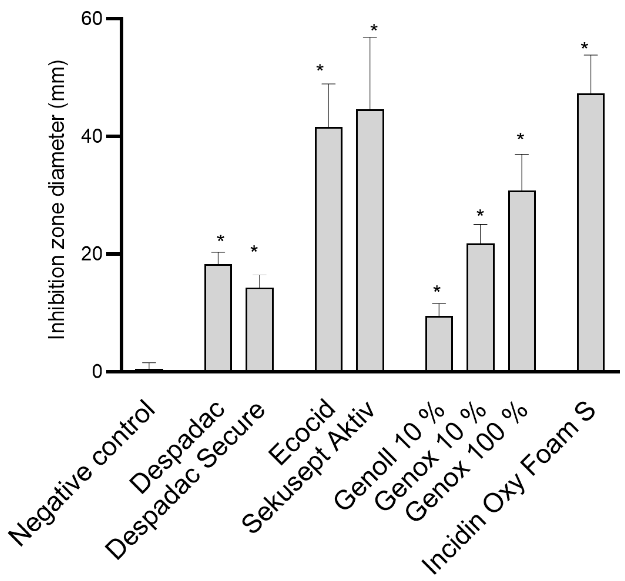 Insects 15 00268 g001 Insects 15 00268 g001