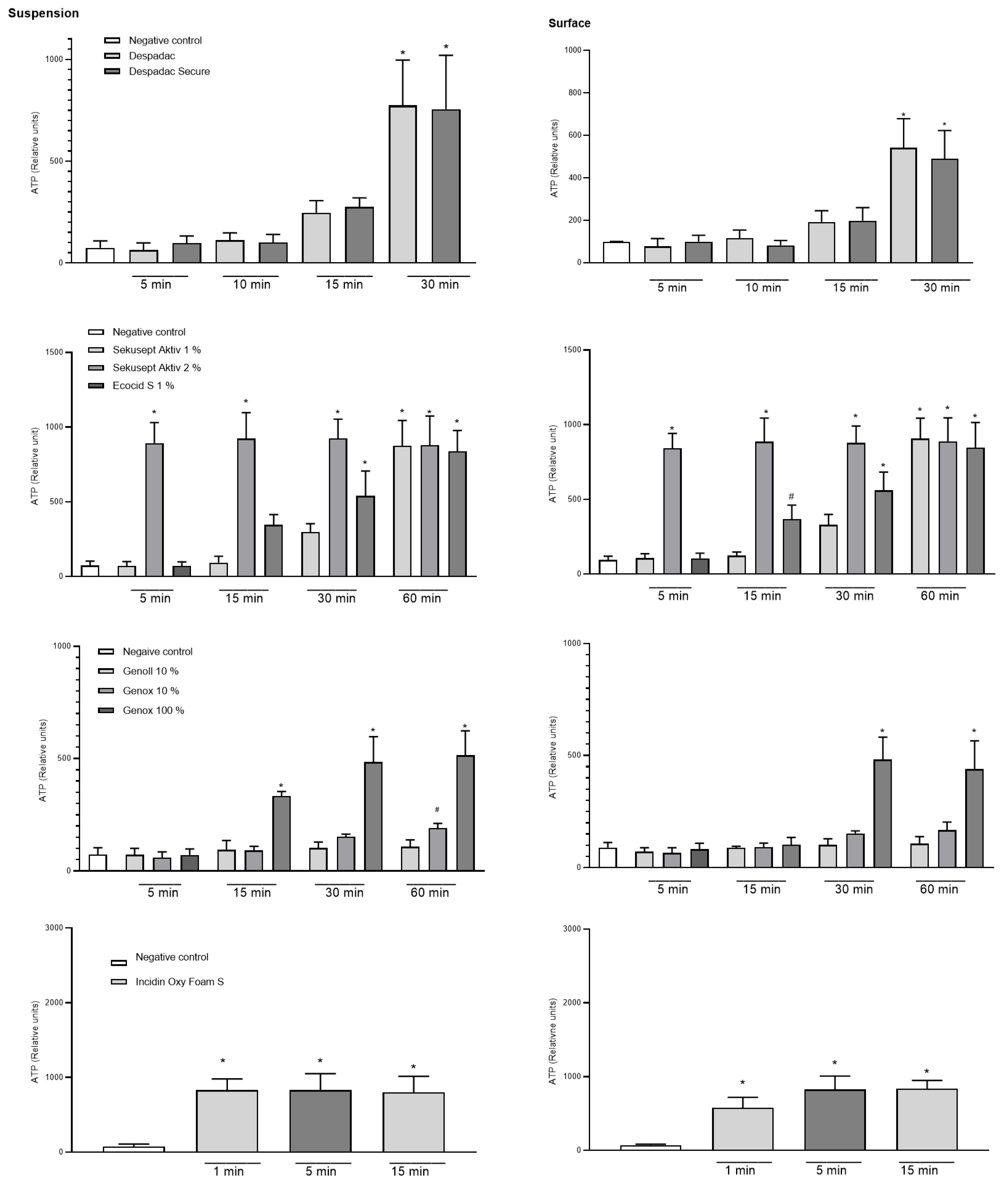 Insects 15 00268 g002 Insects 15 00268 g002