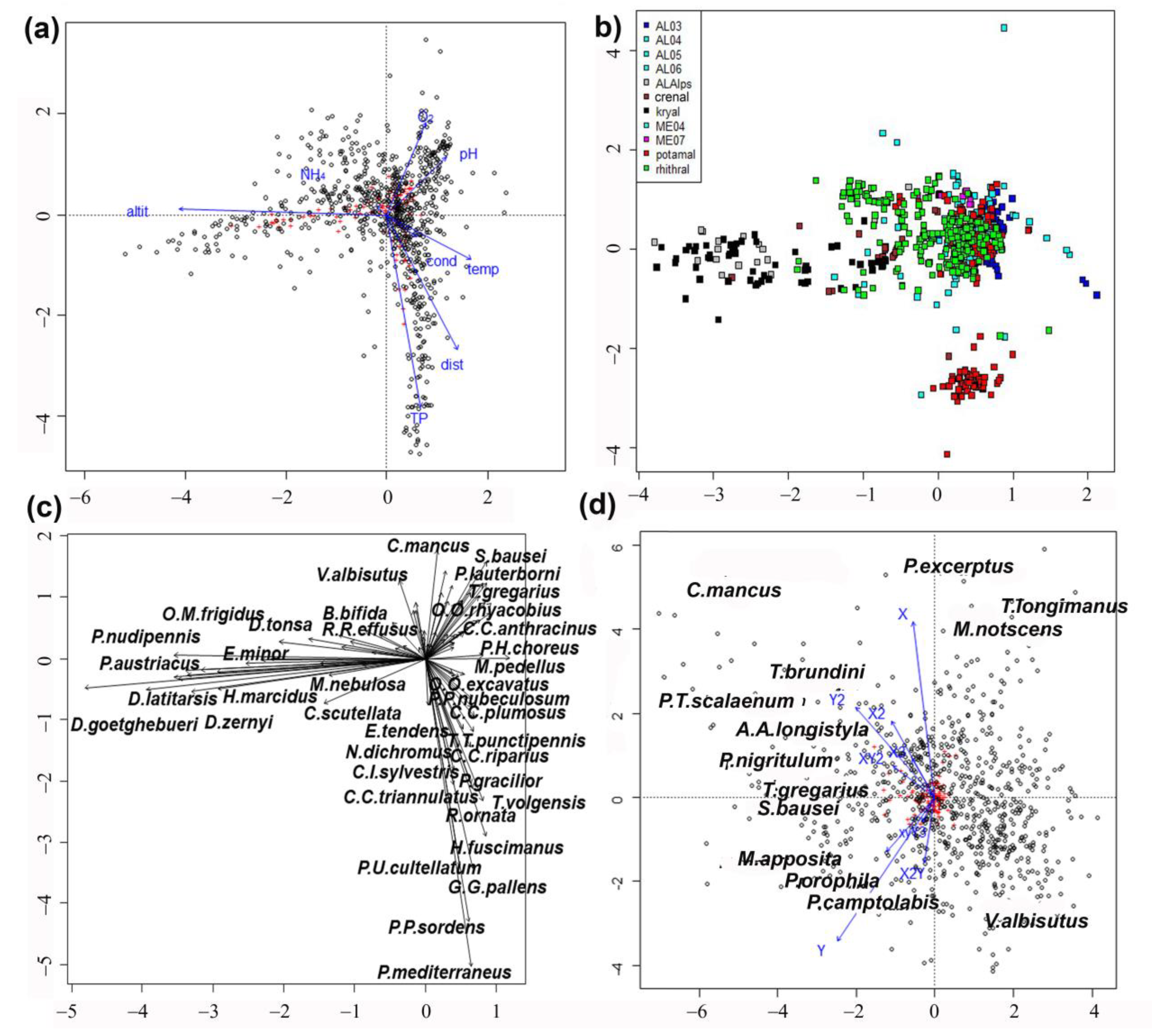 Insects 15 00272 g001