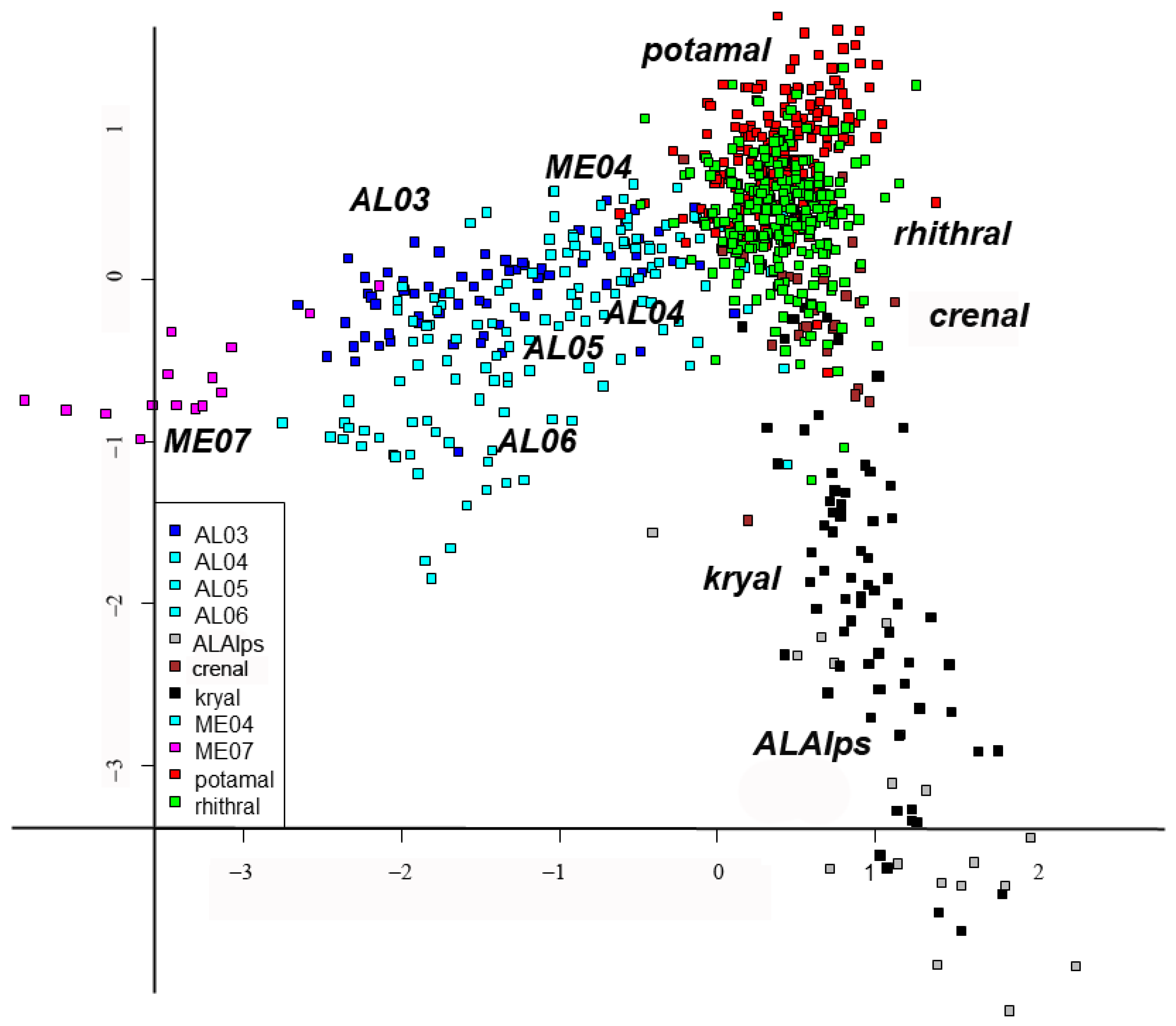 Insects 15 00272 g002