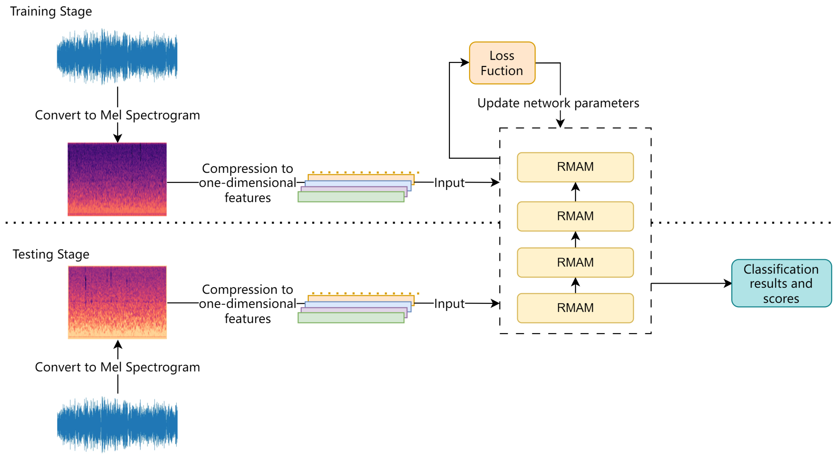 Insects 15 00282 g011