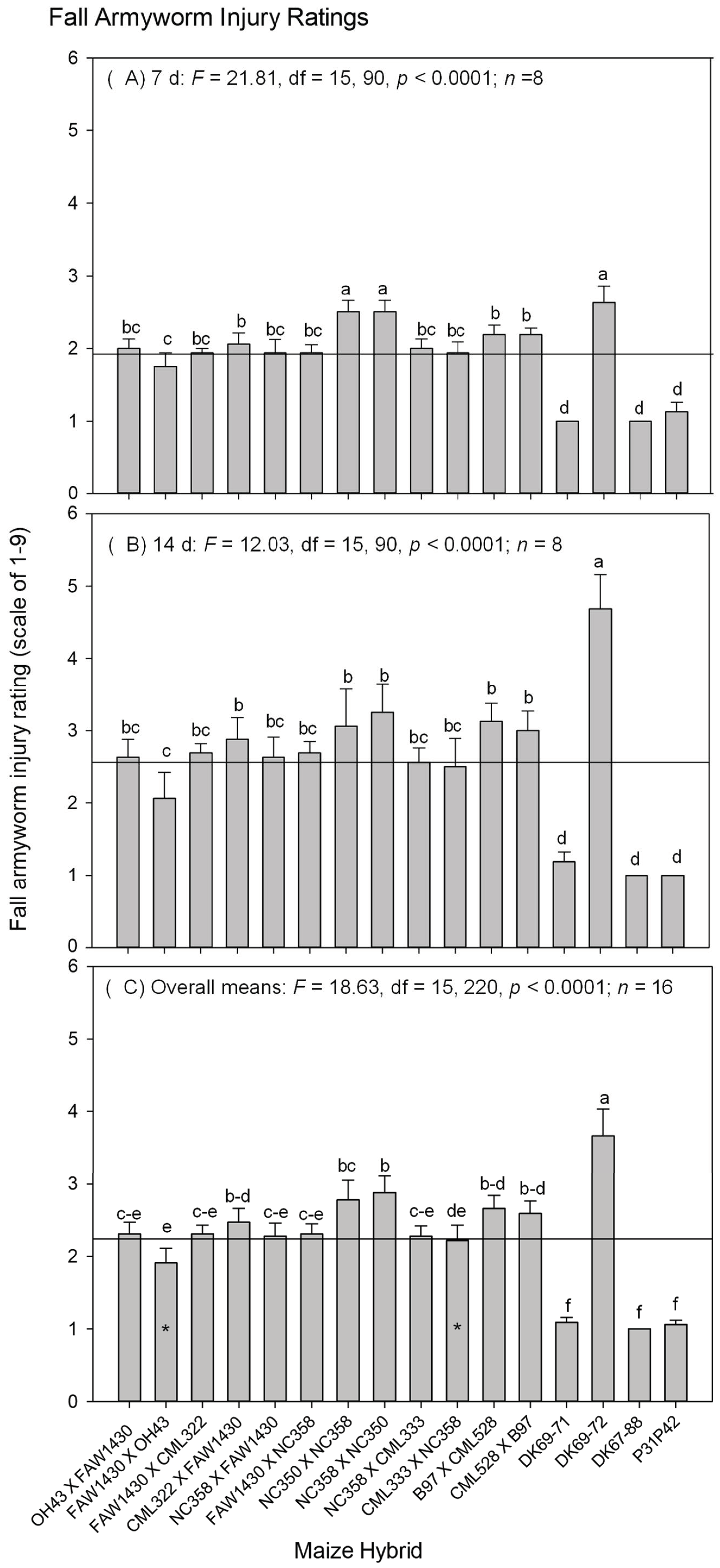 Insects 15 00289 g001