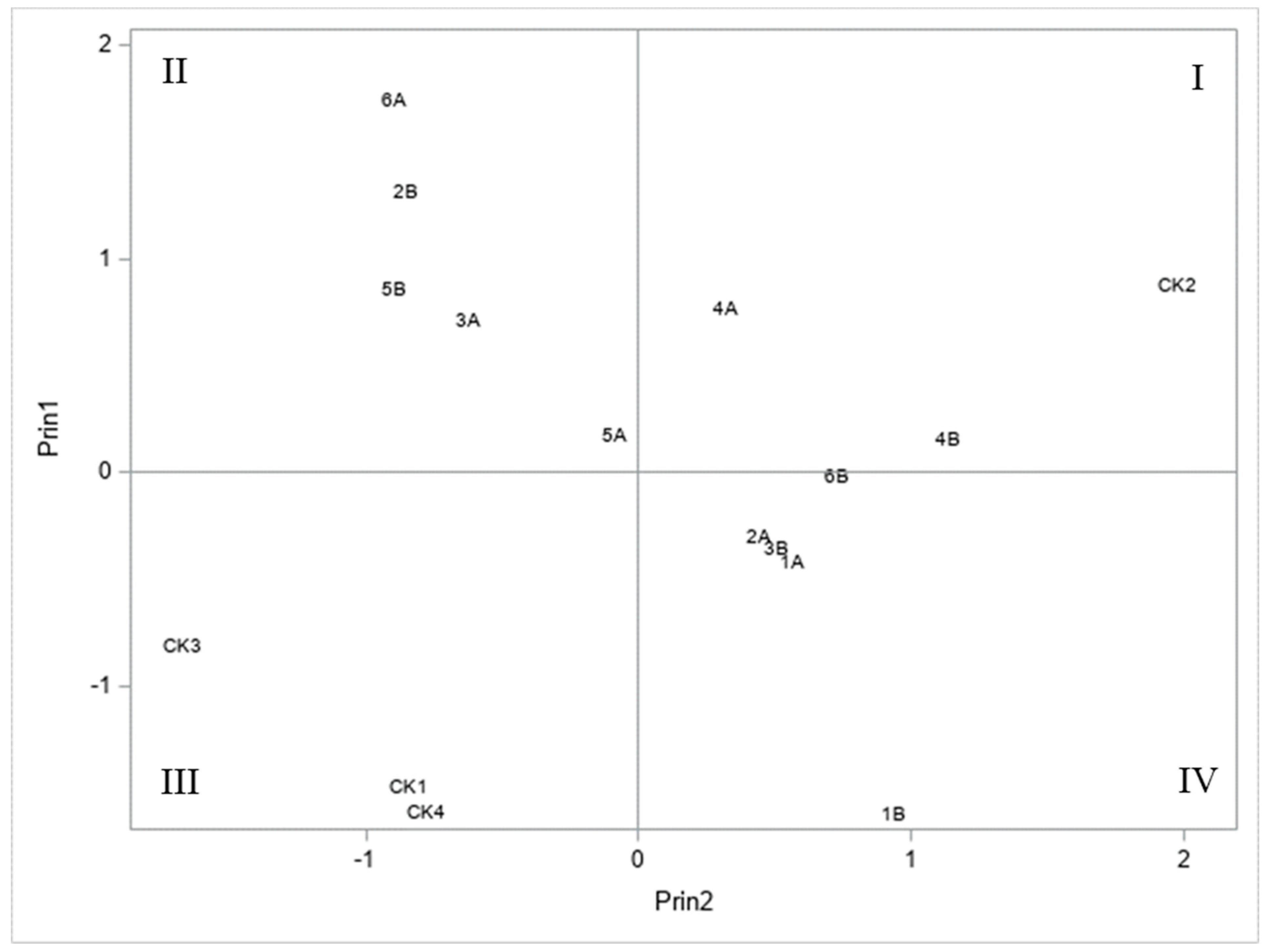 Insects 15 00289 g002